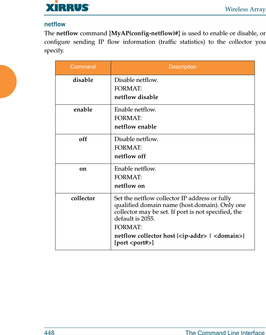 Wireless Array448 The Command Line InterfacenetflowThe netflow command [MyAP(config-netflow)#] is used to enable or disable, or configure sending IP flow information (traffic statistics) to the collector you specify.Command Descriptiondisable Disable netflow.FORMAT:netflow disableenable Enable netflow.FORMAT:netflow enableoff Disable netflow.FORMAT:netflow offon Enable netflow.FORMAT:netflow oncollector Set the netflow collector IP address or fully qualified domain name (host.domain). Only one collector may be set. If port is not specified, the default is 2055. FORMAT:netflow collector host {&lt;ip-addr&gt; | &lt;domain&gt;} [port &lt;port#&gt;]