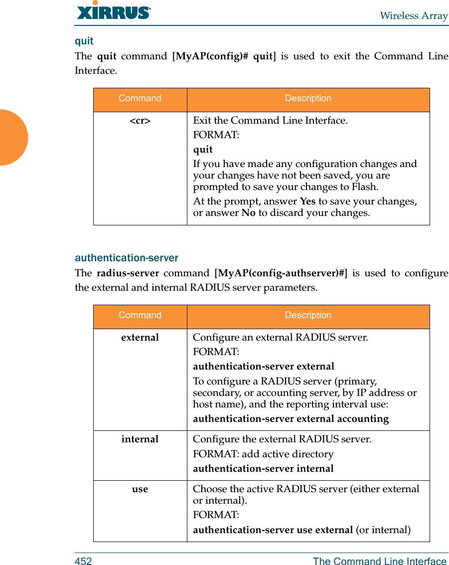 Wireless Array452 The Command Line Interfacequit The  quit command [MyAP(config)# quit] is used to exit the Command Line Interface.authentication-server The  radius-server command [MyAP(config-authserver)#] is used to configure the external and internal RADIUS server parameters.Command Description&lt;cr&gt; Exit the Command Line Interface.FORMAT:quitIf you have made any configuration changes and your changes have not been saved, you are prompted to save your changes to Flash.At the prompt, answer Yes to save your changes, or answer No to discard your changes.Command Descriptionexternal Configure an external RADIUS server.FORMAT:authentication-server externalTo configure a RADIUS server (primary, secondary, or accounting server, by IP address or host name), and the reporting interval use:authentication-server external accountinginternal Configure the external RADIUS server.FORMAT: add active directoryauthentication-server internaluse Choose the active RADIUS server (either external or internal).FORMAT:authentication-server use external (or internal)