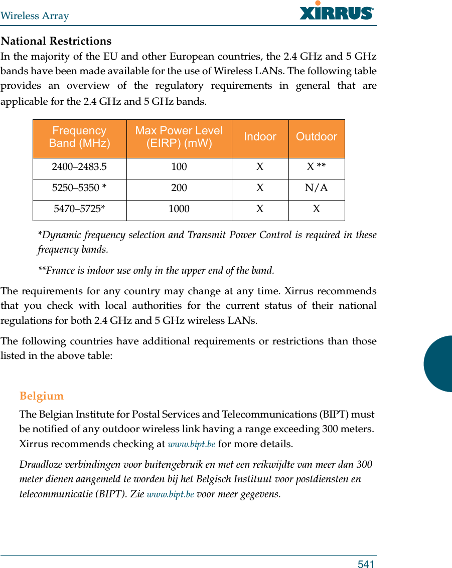 Wireless Array541National RestrictionsIn the majority of the EU and other European countries, the 2.4 GHz and 5 GHz bands have been made available for the use of Wireless LANs. The following table provides an overview of the regulatory requirements in general that are applicable for the 2.4 GHz and 5 GHz bands.*Dynamic frequency selection and Transmit Power Control is required in these frequency bands.**France is indoor use only in the upper end of the band.The requirements for any country may change at any time. Xirrus recommends that you check with local authorities for the current status of their national regulations for both 2.4 GHz and 5 GHz wireless LANs.The following countries have additional requirements or restrictions than those listed in the above table:BelgiumThe Belgian Institute for Postal Services and Telecommunications (BIPT) must be notified of any outdoor wireless link having a range exceeding 300 meters. Xirrus recommends checking at www.bipt.be for more details.Draadloze verbindingen voor buitengebruik en met een reikwijdte van meer dan 300 meter dienen aangemeld te worden bij het Belgisch Instituut voor postdiensten en telecommunicatie (BIPT). Zie www.bipt.be voor meer gegevens.Frequency Band (MHz)Max Power Level (EIRP) (mW) Indoor  Outdoor 2400–2483.5 100 X X **5250–5350 *200 X N/A5470–5725* 1000 X X