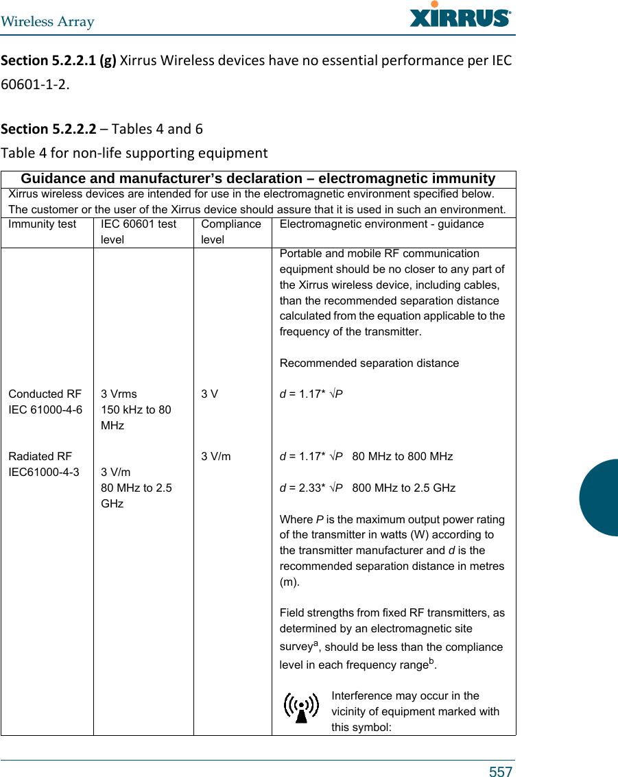 Wireless Array557Section5.2.2.1(g)XirrusWirelessdeviceshavenoessentialperformanceperIEC60601‐1‐2. Section5.2.2.2–Tables4and6Table4fornon‐lifesupportingequipmentGuidance and manufacturer’s declaration – electromagnetic immunityXirrus wireless devices are intended for use in the electromagnetic environment specified below. The customer or the user of the Xirrus device should assure that it is used in such an environment.Immunity test IEC 60601 test levelCompliance levelElectromagnetic environment - guidanceConducted RFIEC 61000-4-6Radiated RFIEC61000-4-33 Vrms150 kHz to 80 MHz3 V/m80 MHz to 2.5 GHz3 V3 V/mPortable and mobile RF communication equipment should be no closer to any part of the Xirrus wireless device, including cables, than the recommended separation distance calculated from the equation applicable to the frequency of the transmitter.Recommended separation distanced = 1.17* √Pd = 1.17* √P   80 MHz to 800 MHzd = 2.33* √P   800 MHz to 2.5 GHzWhere P is the maximum output power rating of the transmitter in watts (W) according to the transmitter manufacturer and d is the recommended separation distance in metres (m).Field strengths from fixed RF transmitters, as determined by an electromagnetic site surveya, should be less than the compliance level in each frequency rangeb.Interference may occur in the vicinity of equipment marked with this symbol: 