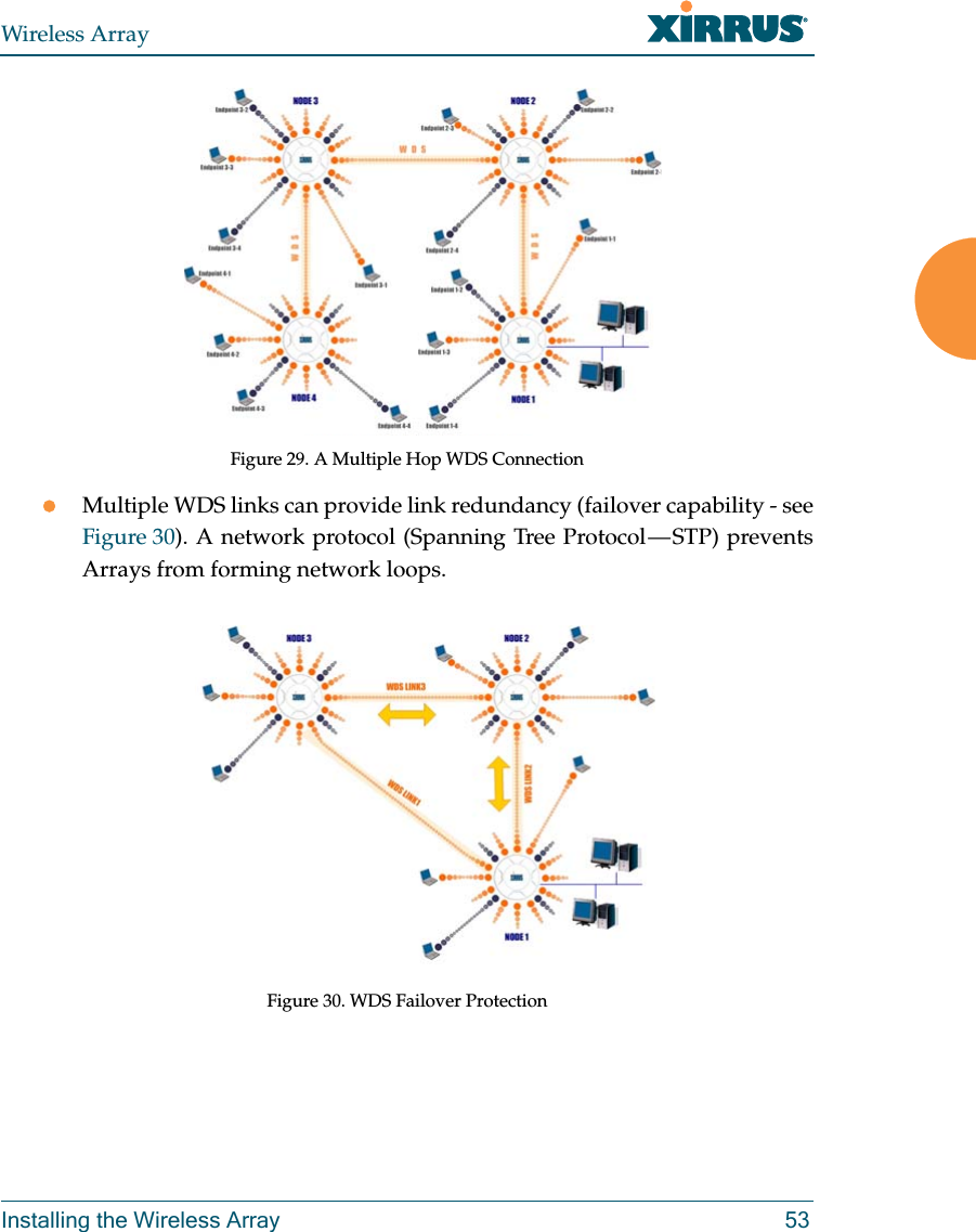 Wireless ArrayInstalling the Wireless Array 53Figure 29. A Multiple Hop WDS ConnectionMultiple WDS links can provide link redundancy (failover capability - see Figure 30). A network protocol (Spanning Tree  Protocol — STP)  prevents Arrays from forming network loops. Figure 30. WDS Failover Protection