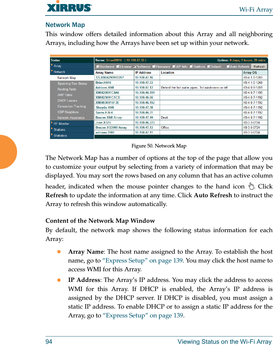 Wi-Fi Array94 Viewing Status on the Wi-Fi ArrayNetwork MapThis window offers detailed information about this Array and all neighboring Arrays, including how the Arrays have been set up within your network.Figure 50. Network Map The Network Map has a number of options at the top of the page that allow you to customize your output by selecting from a variety of information that may be displayed. You may sort the rows based on any column that has an active column header, indicated when the mouse pointer changes to the hand icon  . Click Refresh to update the information at any time. Click Auto Refresh to instruct the Array to refresh this window automatically.Content of the Network Map WindowBy default, the network map shows the following status information for each Array:Array Name: The host name assigned to the Array. To establish the host name, go to “Express Setup” on page 139. You may click the host name to access WMI for this Array. IP Address: The Array’s IP address. You may click the address to access WMI for this Array. If DHCP is enabled, the Array’s IP address is assigned by the DHCP server. If DHCP is disabled, you must assign a static IP address. To enable DHCP or to assign a static IP address for the Array, go to “Express Setup” on page 139.