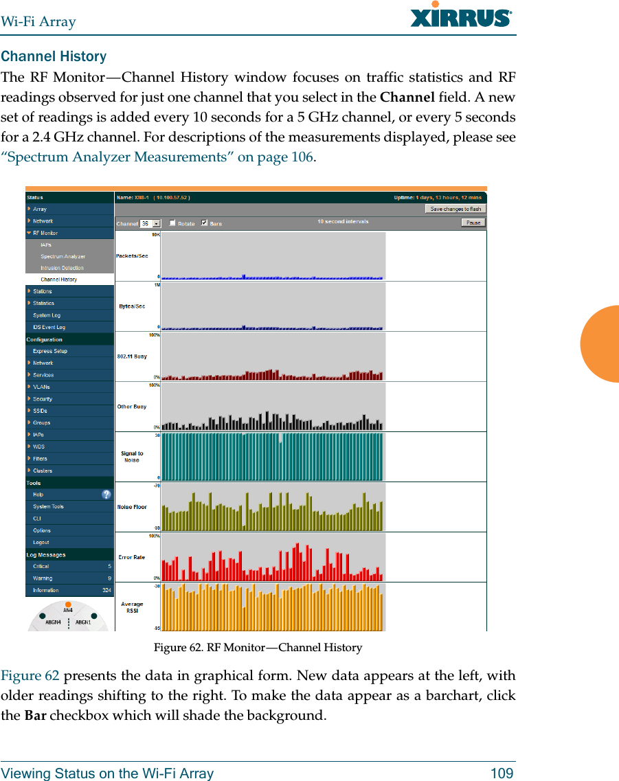 Wi-Fi ArrayViewing Status on the Wi-Fi Array 109Channel HistoryThe RF Monitor — Channel History window focuses on traffic statistics and RF readings observed for just one channel that you select in the Channel field. A new set of readings is added every 10 seconds for a 5 GHz channel, or every 5 seconds for a 2.4 GHz channel. For descriptions of the measurements displayed, please see “Spectrum Analyzer Measurements” on page 106.Figure 62. RF Monitor — Channel HistoryFigure 62 presents the data in graphical form. New data appears at the left, with older readings shifting to the right. To make the data appear as a barchart, click the Bar checkbox which will shade the background. 