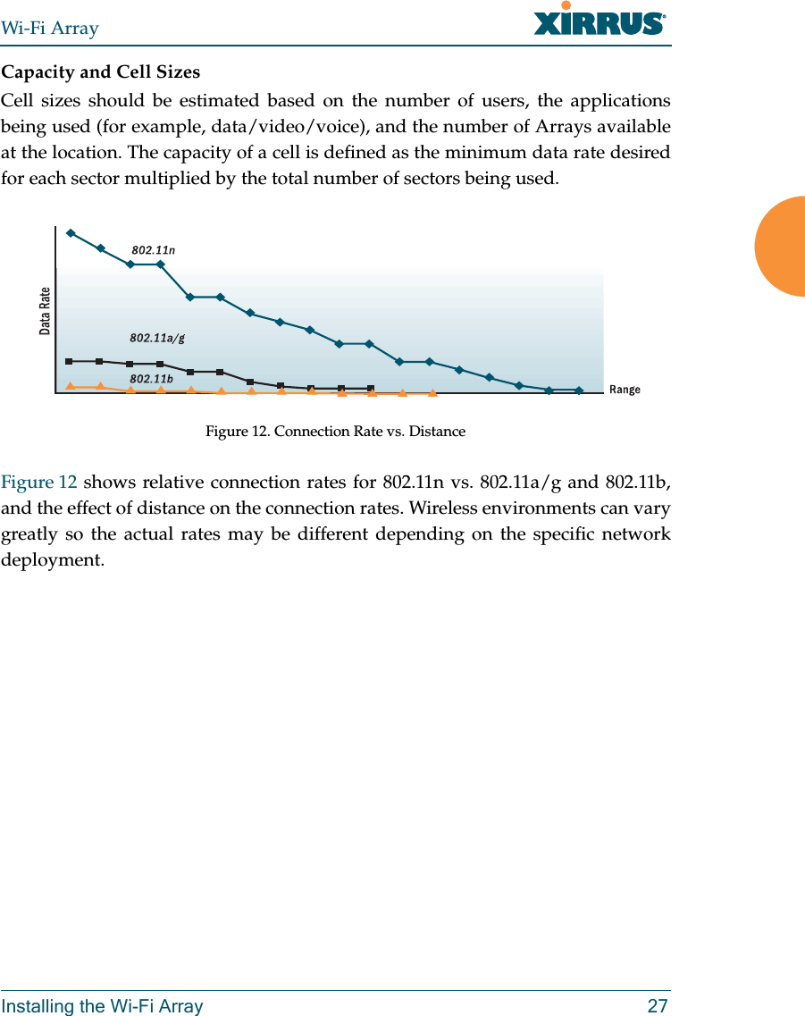 Wi-Fi ArrayInstalling the Wi-Fi Array 27Capacity and Cell SizesCell sizes should be estimated based on the number of users, the applications being used (for example, data/video/voice), and the number of Arrays available at the location. The capacity of a cell is defined as the minimum data rate desired for each sector multiplied by the total number of sectors being used.Figure 12. Connection Rate vs. Distance Figure 12 shows relative connection rates for 802.11n vs. 802.11a/g and 802.11b, and the effect of distance on the connection rates. Wireless environments can vary greatly so the actual rates may be different depending on the specific network deployment. 