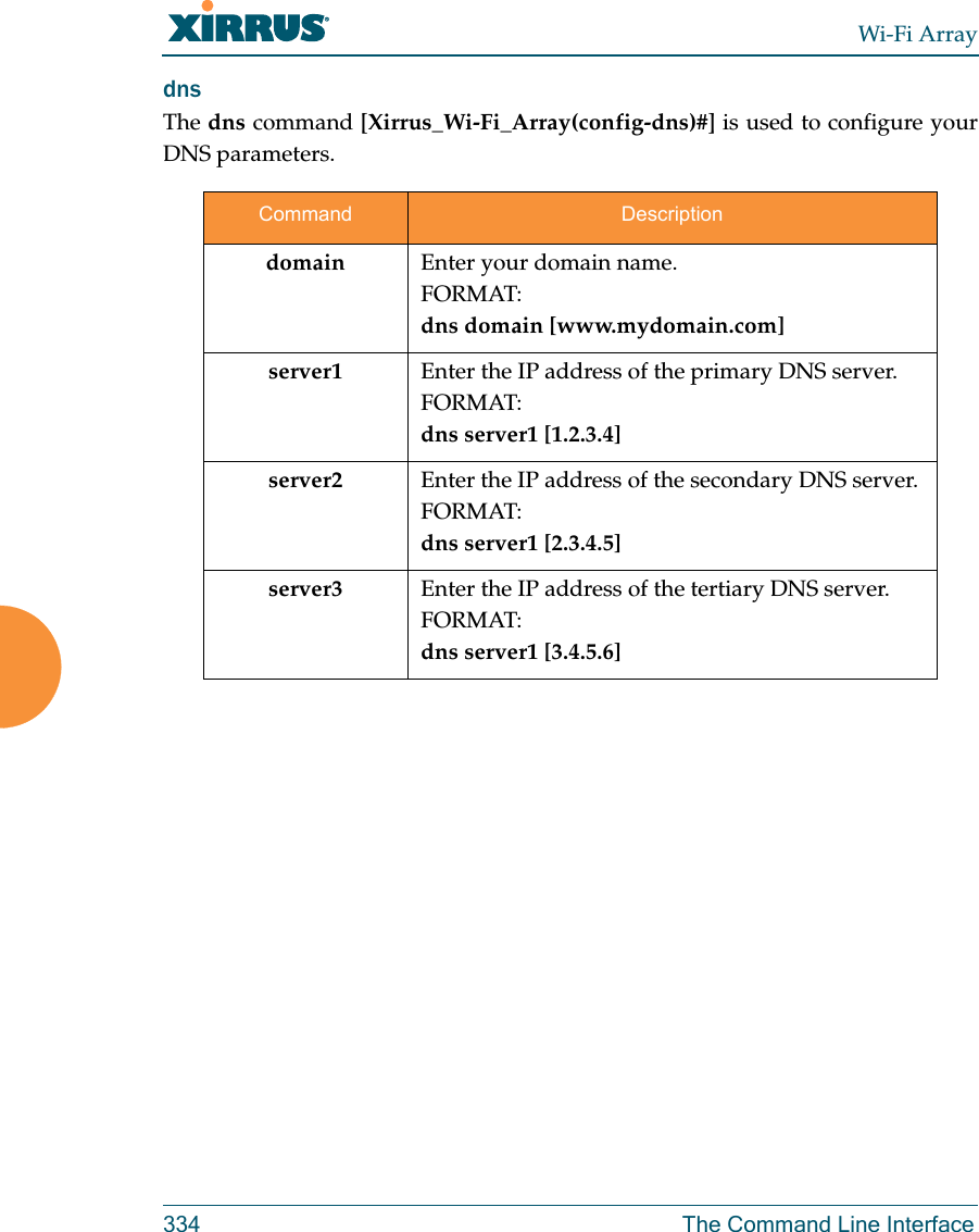 Wi-Fi Array334 The Command Line Interfacedns The dns command [Xirrus_Wi-Fi_Array(config-dns)#] is used to configure your DNS parameters.Command Descriptiondomain Enter your domain name.FORMAT:dns domain [www.mydomain.com]server1 Enter the IP address of the primary DNS server.FORMAT:dns server1 [1.2.3.4]server2 Enter the IP address of the secondary DNS server.FORMAT:dns server1 [2.3.4.5]server3 Enter the IP address of the tertiary DNS server.FORMAT:dns server1 [3.4.5.6]