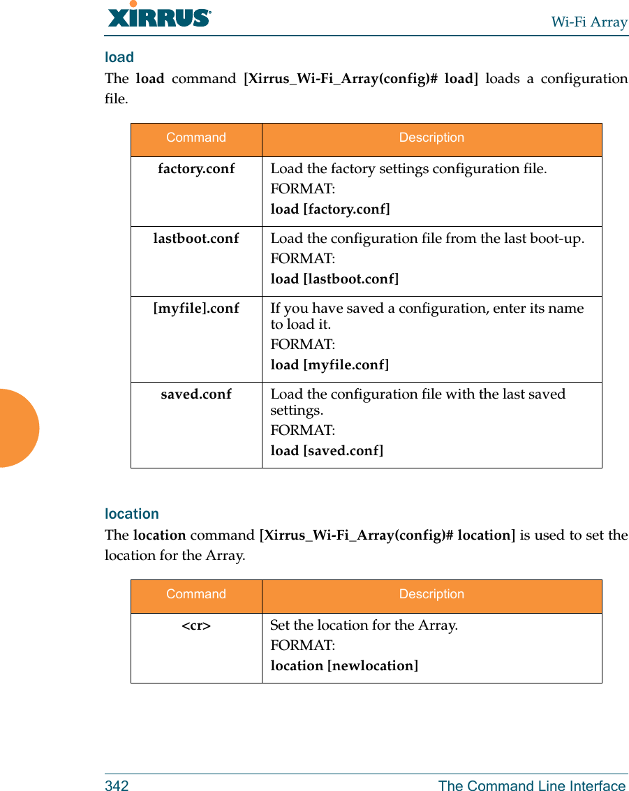 Wi-Fi Array342 The Command Line Interfaceload The  load command [Xirrus_Wi-Fi_Array(config)# load] loads a configuration file.location The location command [Xirrus_Wi-Fi_Array(config)# location] is used to set the location for the Array.Command Descriptionfactory.conf Load the factory settings configuration file. FORMAT:load [factory.conf]lastboot.conf Load the configuration file from the last boot-up. FORMAT:load [lastboot.conf][myfile].conf If you have saved a configuration, enter its name to load it. FORMAT:load [myfile.conf]saved.conf Load the configuration file with the last saved settings. FORMAT:load [saved.conf]Command Description&lt;cr&gt; Set the location for the Array.FORMAT:location [newlocation]