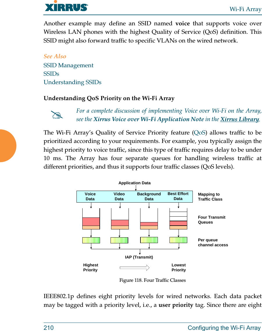 Wi-Fi Array210 Configuring the Wi-Fi ArrayAnother example may define an SSID named voice that supports voice over Wireless LAN phones with the highest Quality of Service (QoS) definition. This SSID might also forward traffic to specific VLANs on the wired network.See AlsoSSID ManagementSSIDsUnderstanding SSIDsUnderstanding QoS Priority on the Wi-Fi Array The Wi-Fi Array’s Quality of Service Priority feature (QoS) allows traffic to be prioritized according to your requirements. For example, you typically assign the highest priority to voice traffic, since this type of traffic requires delay to be under 10 ms. The Array has four separate queues for handling wireless traffic at different priorities, and thus it supports four traffic classes (QoS levels). Figure 118. Four Traffic ClassesIEEE802.1p defines eight priority levels for wired networks. Each data packet may be tagged with a priority level, i.e., a user priority tag. Since there are eight For a complete discussion of implementing Voice over Wi-Fi on the Array, see the Xirrus Voice over Wi-Fi Application Note in the Xirrus Library. Mapping to Traffic ClassFour Transmit QueuesPer queue channel access Application DataVoiceData VideoData Background Data Best Effort  DataIAP (Transmit)Highest Priority Lowest Priority