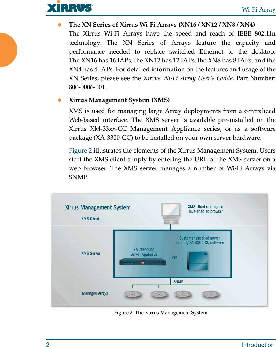 Wi-Fi Array2 IntroductionThe XN Series of Xirrus Wi-Fi Arrays (XN16 / XN12 / XN8 / XN4)The Xirrus Wi-Fi Arrays have the speed and reach of IEEE 802.11n technology. The XN Series of Arrays feature the capacity and performance needed to replace switched Ethernet to the desktop. The XN16 has 16 IAPs, the XN12 has 12 IAPs, the XN8 has 8 IAPs, and the XN4 has 4 IAPs. For detailed information on the features and usage of the XN Series, please see the Xirrus Wi-Fi Array User’s Guide, Part Number: 800-0006-001. Xirrus Management System (XMS)XMS is used for managing large Array deployments from a centralized Web-based interface. The XMS server is available pre-installed on the Xirrus XM-33xx-CC Management Appliance series, or as a software package (XA-3300-CC) to be installed on your own server hardware.Figure 2 illustrates the elements of the Xirrus Management System. Users start the XMS client simply by entering the URL of the XMS server on a web browser. The XMS server manages a number of Wi-Fi Arrays via SNMP. Figure 2. The Xirrus Management System