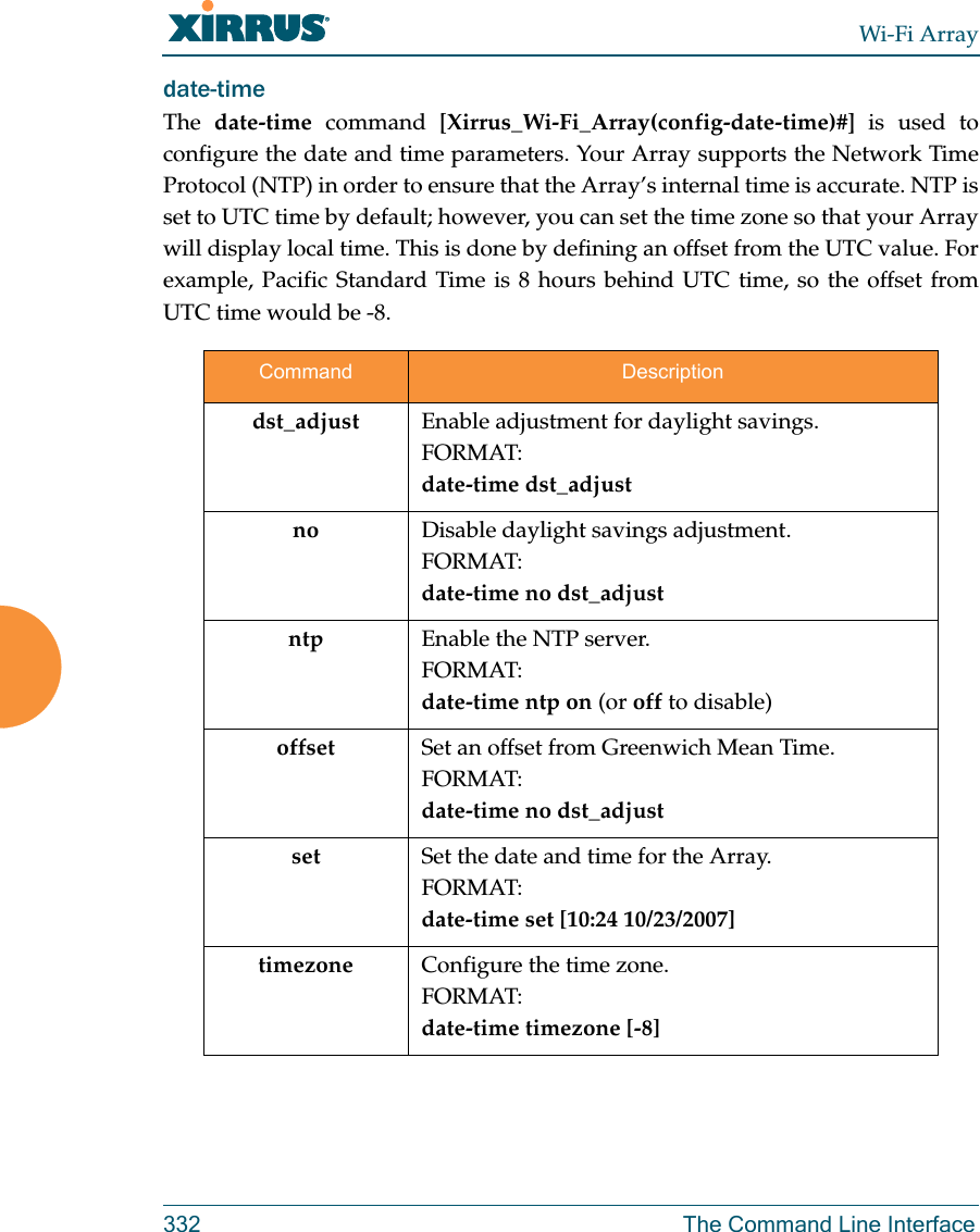 Wi-Fi Array332 The Command Line Interfacedate-time The  date-time command [Xirrus_Wi-Fi_Array(config-date-time)#] is used to configure the date and time parameters. Your Array supports the Network Time Protocol (NTP) in order to ensure that the Array’s internal time is accurate. NTP is set to UTC time by default; however, you can set the time zone so that your Array will display local time. This is done by defining an offset from the UTC value. For example, Pacific Standard Time is 8 hours behind UTC time, so the offset from UTC time would be -8.Command Descriptiondst_adjust Enable adjustment for daylight savings.FORMAT:date-time dst_adjustno Disable daylight savings adjustment.FORMAT:date-time no dst_adjustntp Enable the NTP server.FORMAT:date-time ntp on (or off to disable)offset Set an offset from Greenwich Mean Time.FORMAT:date-time no dst_adjustset Set the date and time for the Array.FORMAT:date-time set [10:24 10/23/2007]timezone Configure the time zone.FORMAT:date-time timezone [-8]