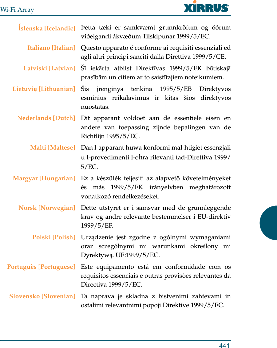 Wi-Fi Array441ĺslenska [Icelandic] Þetta tæki er samkvæmt grunnkröfum og öðrum viðeigandi ákvæðum Tilskipunar 1999/5/EC.Italiano [Italian] Questo apparato é conforme ai requisiti essenziali ed agli altri principi sanciti dalla Direttiva 1999/5/CE.Latviski [Latvian] Šī iekārta atbilst Direktīvas 1999/5/EK būtiskajāprasībām un citiem ar to saistītajiem noteikumiem.Lietuvių [Lithuanian] Šis  įrenginys tenkina 1995/5/EB Direktyvos esminius reikalavimus ir kitas šios direktyvos nuostatas.Nederlands [Dutch] Dit apparant voldoet aan de essentiele eisen en andere van toepassing zijnde bepalingen van de Richtlijn 1995/5/EC.Malti [Maltese] Dan l-apparant huwa konformi mal-htigiet essenzjali u l-provedimenti l-ohra rilevanti tad-Direttiva 1999/5/EC.Margyar [Hungarian] Ez a készülék teljesiti az alapvetö követelményeket és más 1999/5/EK irányelvben meghatározott vonatkozó rendelkezéseket.Norsk [Norwegian] Dette utstyret er i samsvar med de grunnleggende krav og andre relevante bestemmelser i EU-direktiv 1999/5/EF.Polski [Polish] Urządzenie jest zgodne z ogólnymi wymaganiami oraz sczególnymi mi warunkami określony mi Dyrektywą. UE:1999/5/EC.Portuguès [Portuguese] Este equipamento está em conformidade com os requisitos essenciais e outras provisões relevantes da Directiva 1999/5/EC.Slovensko [Slovenian] Ta naprava je skladna z bistvenimi zahtevami in ostalimi relevantnimi popoji Direktive 1999/5/EC.