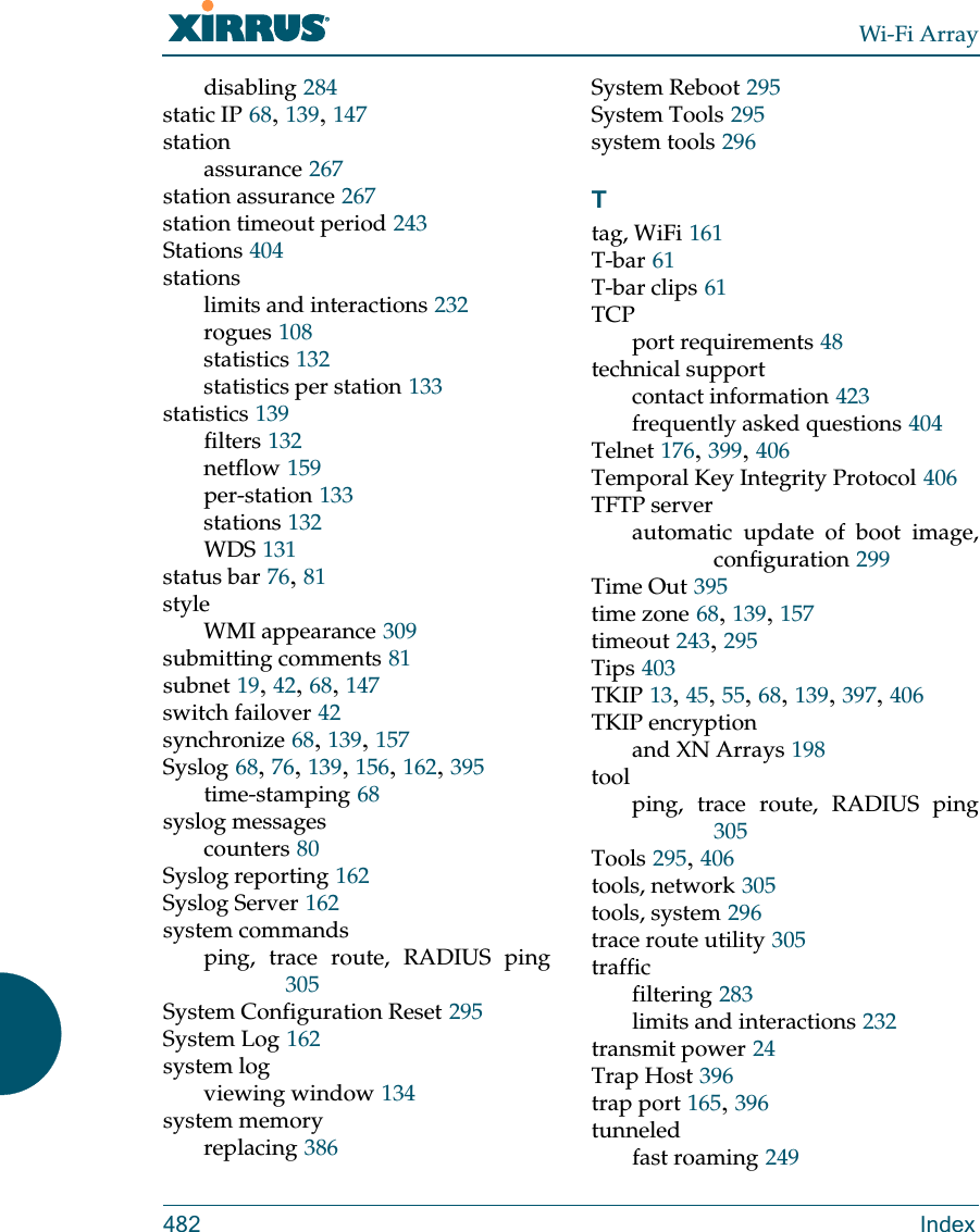 Wi-Fi Array482 Indexdisabling 284static IP 68, 139, 147stationassurance 267station assurance 267station timeout period 243Stations 404stationslimits and interactions 232rogues 108statistics 132statistics per station 133statistics 139filters 132netflow 159per-station 133stations 132WDS 131status bar 76, 81styleWMI appearance 309submitting comments 81subnet 19, 42, 68, 147switch failover 42synchronize 68, 139, 157Syslog 68, 76, 139, 156, 162, 395time-stamping 68syslog messagescounters 80Syslog reporting 162Syslog Server 162system commandsping, trace route, RADIUS ping305System Configuration Reset 295System Log 162system logviewing window 134system memoryreplacing 386System Reboot 295System Tools 295system tools 296Ttag, WiFi 161T-bar 61T-bar clips 61TCPport requirements 48technical supportcontact information 423frequently asked questions 404Telnet 176, 399, 406Temporal Key Integrity Protocol 406TFTP serverautomatic update of boot image, configuration 299Time Out 395time zone 68, 139, 157timeout 243, 295Tips 403TKIP 13, 45, 55, 68, 139, 397, 406TKIP encryptionand XN Arrays 198toolping, trace route, RADIUS ping305Tools 295, 406tools, network 305tools, system 296trace route utility 305trafficfiltering 283limits and interactions 232transmit power 24Trap Host 396trap port 165, 396tunneledfast roaming 249