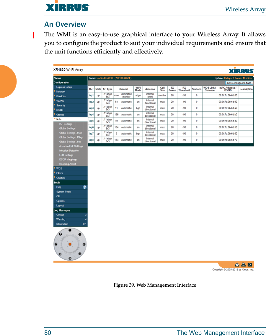 Wireless Array80 The Web Management InterfaceAn OverviewThe WMI is an easy-to-use graphical interface to your Wireless Array. It allows you to configure the product to suit your individual requirements and ensure that the unit functions efficiently and effectively.Figure 39. Web Management Interface 