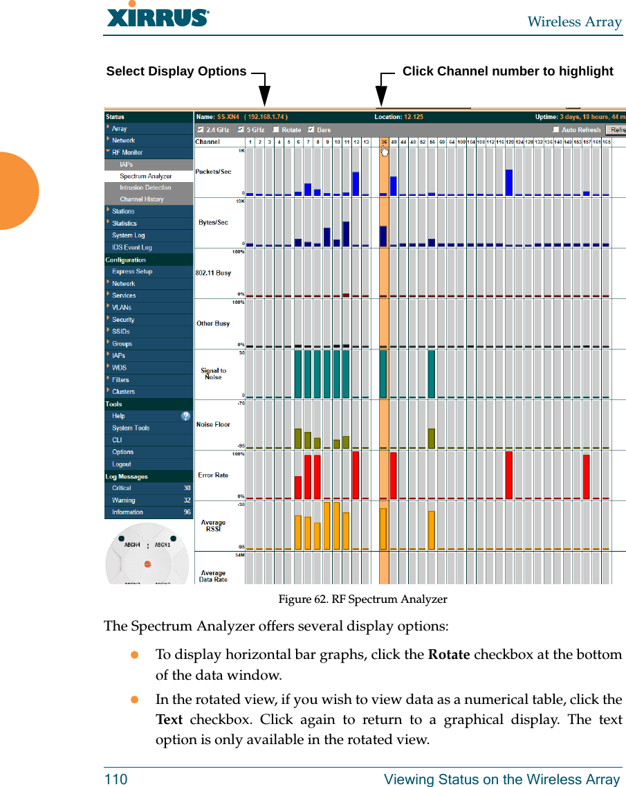 Wireless Array110 Viewing Status on the Wireless ArrayFigure 62. RF Spectrum Analyzer The Spectrum Analyzer offers several display options:To display horizontal bar graphs, click the Rotate checkbox at the bottom of the data window. In the rotated view, if you wish to view data as a numerical table, click the Text checkbox. Click again to return to a graphical display. The text option is only available in the rotated view. Click Channel number to highlightSelect Display Options