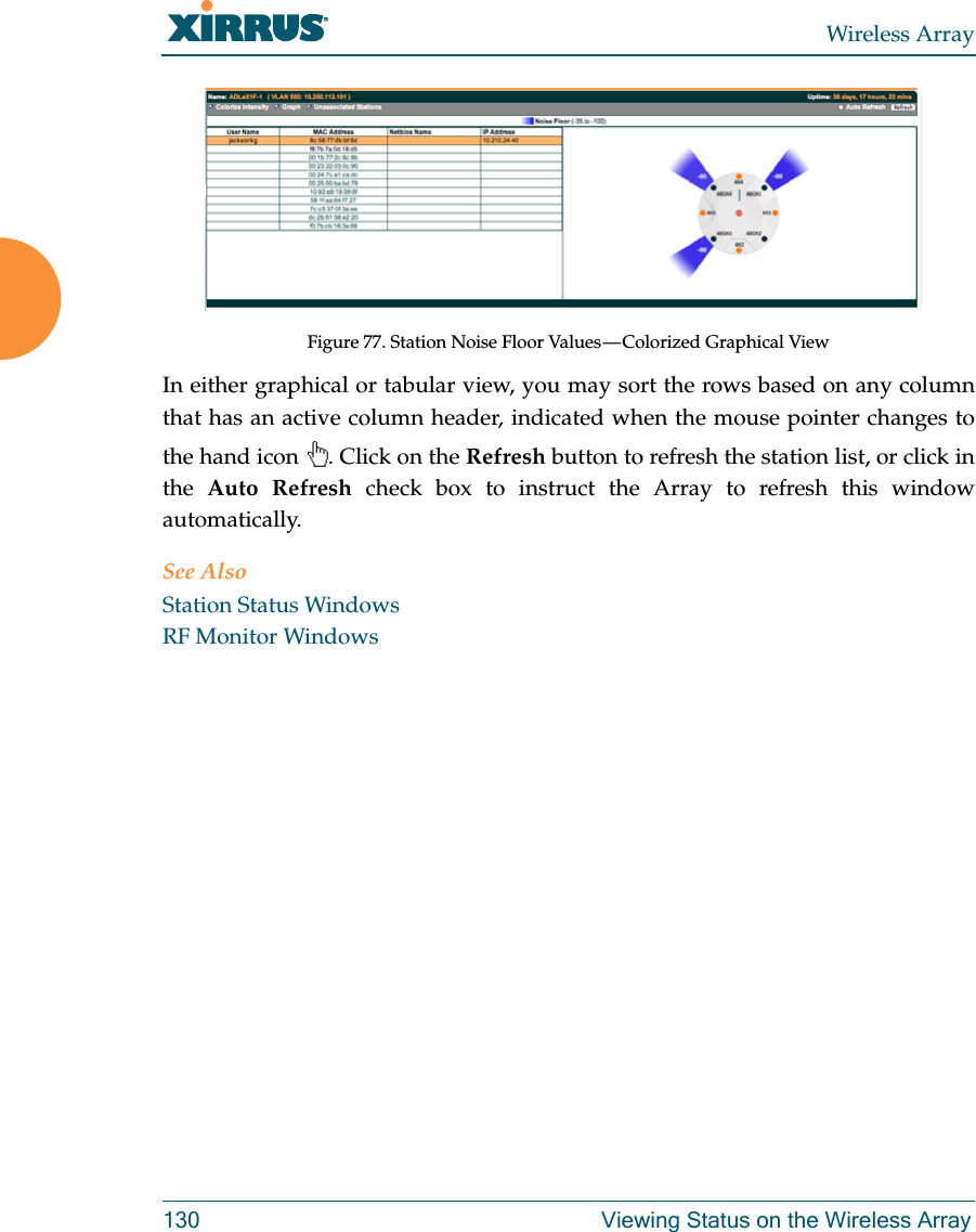 Wireless Array130 Viewing Status on the Wireless ArrayFigure 77. Station Noise Floor Values — Colorized Graphical View In either graphical or tabular view, you may sort the rows based on any column that has an active column header, indicated when the mouse pointer changes to the hand icon  . Click on the Refresh button to refresh the station list, or click in the  Auto Refresh check box to instruct the Array to refresh this window automatically. See AlsoStation Status WindowsRF Monitor Windows