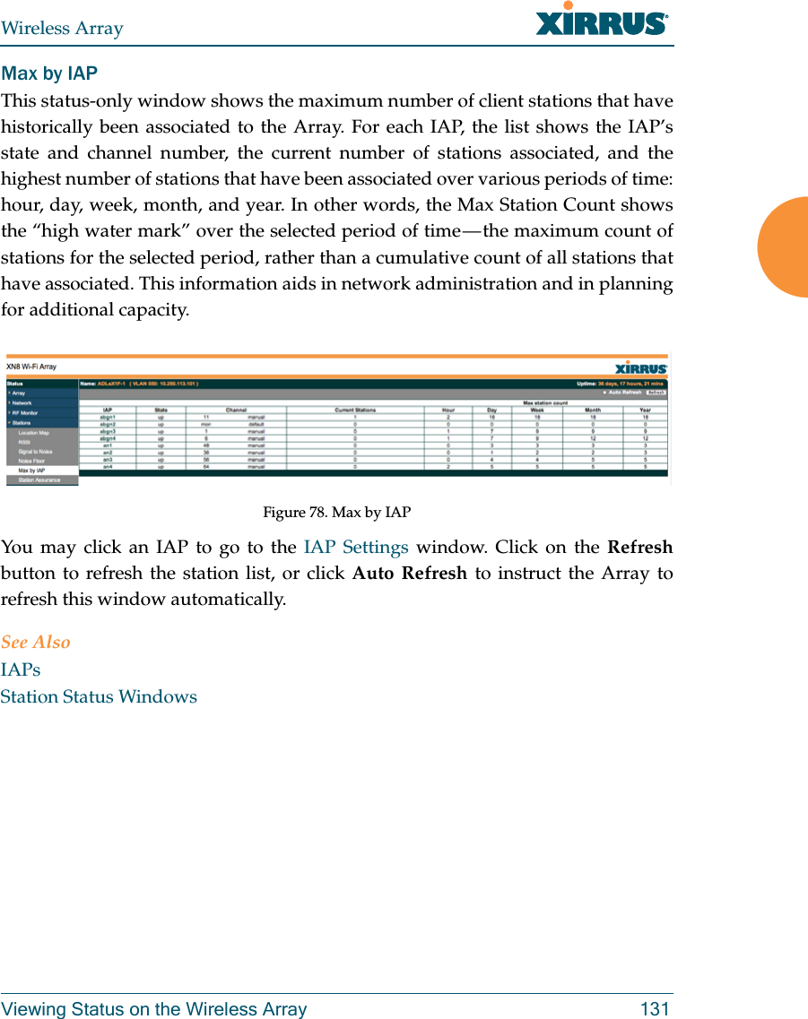 Wireless ArrayViewing Status on the Wireless Array 131Max by IAPThis status-only window shows the maximum number of client stations that have historically been associated to the Array. For each IAP, the list shows the IAP’s state and channel number, the current number of stations associated, and the highest number of stations that have been associated over various periods of time: hour, day, week, month, and year. In other words, the Max Station Count shows the “high water mark” over the selected period of time — the maximum count of stations for the selected period, rather than a cumulative count of all stations that have associated. This information aids in network administration and in planning for additional capacity.Figure 78. Max by IAPYou may click an IAP to go to the IAP Settings window. Click on the Refreshbutton to refresh the station list, or click Auto Refresh to instruct the Array to refresh this window automatically. See AlsoIAPsStation Status Windows