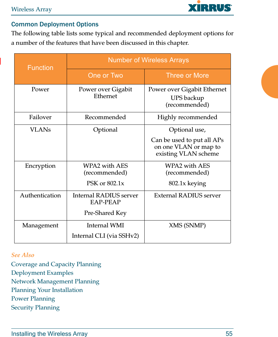 Wireless ArrayInstalling the Wireless Array 55Common Deployment OptionsThe following table lists some typical and recommended deployment options for a number of the features that have been discussed in this chapter. See AlsoCoverage and Capacity PlanningDeployment ExamplesNetwork Management PlanningPlanning Your InstallationPower PlanningSecurity PlanningFunctionNumber of Wireless ArraysOne or Two Three or MorePower Power over Gigabit Ethernet Power over Gigabit EthernetUPS backup(recommended)Failover Recommended Highly recommendedVLANs Optional Optional use,Can be used to put all APs on one VLAN or map to existing VLAN schemeEncryption WPA2 with AES (recommended)PSK or 802.1x WPA2 with AES (recommended)802.1x keyingAuthentication Internal RADIUS serverEAP-PEAPPre-Shared KeyExternal RADIUS serverManagement Internal WMIInternal CLI (via SSHv2)XMS (SNMP)