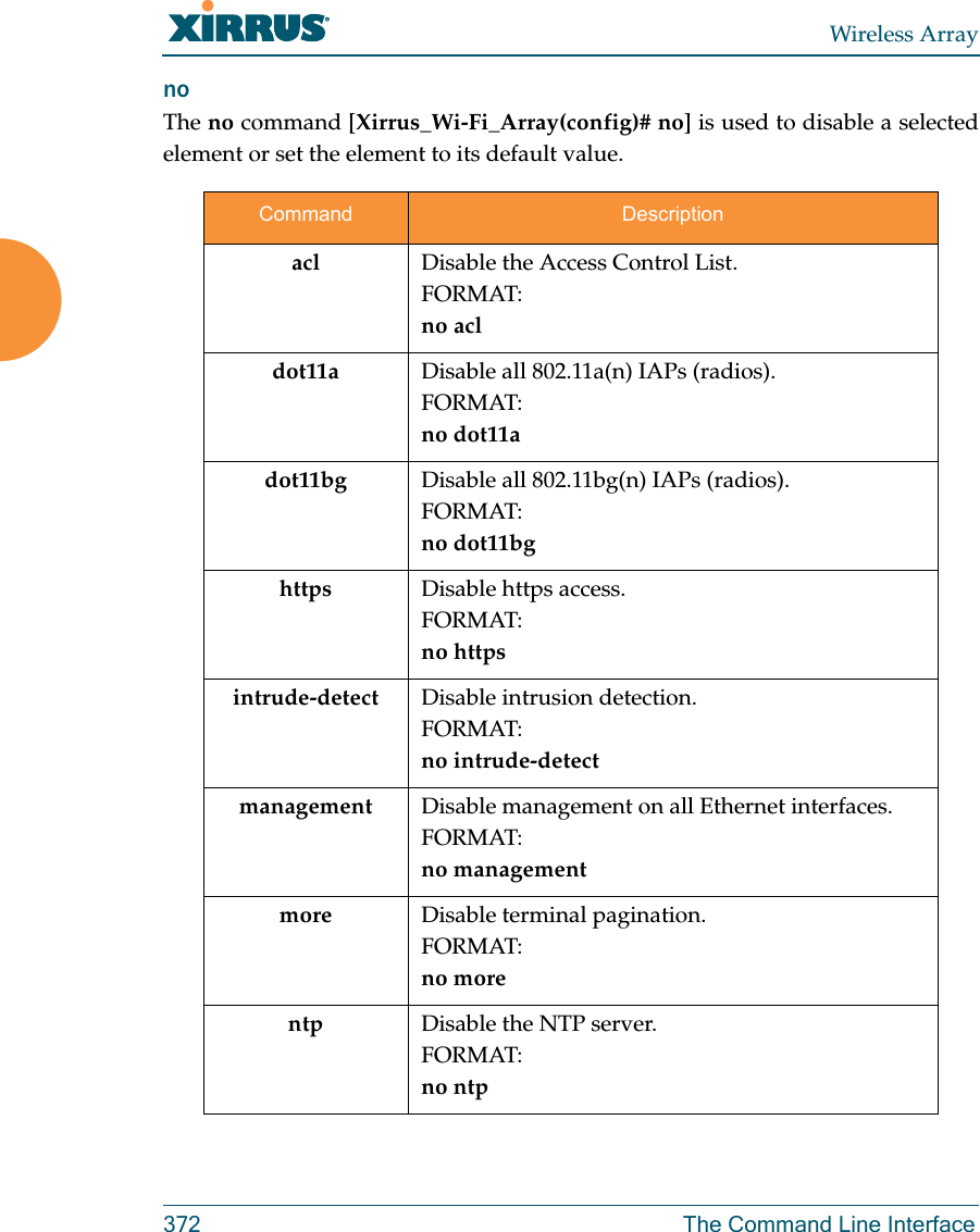 Wireless Array372 The Command Line Interfaceno The no command [Xirrus_Wi-Fi_Array(config)# no] is used to disable a selected element or set the element to its default value.Command Descriptionacl Disable the Access Control List.FORMAT:no acldot11a Disable all 802.11a(n) IAPs (radios).FORMAT:no dot11adot11bg Disable all 802.11bg(n) IAPs (radios).FORMAT:no dot11bghttps Disable https access.FORMAT:no httpsintrude-detect Disable intrusion detection.FORMAT:no intrude-detectmanagement Disable management on all Ethernet interfaces.FORMAT:no managementmore Disable terminal pagination.FORMAT:no morentp Disable the NTP server.FORMAT:no ntp