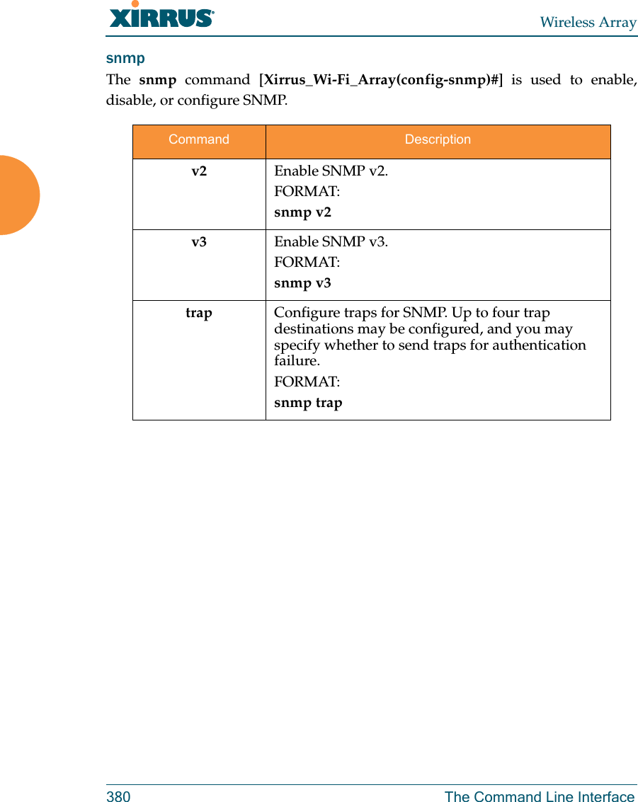 Wireless Array380 The Command Line Interfacesnmp The  snmp command [Xirrus_Wi-Fi_Array(config-snmp)#] is used to enable, disable, or configure SNMP.Command Descriptionv2 Enable SNMP v2.FORMAT:snmp v2v3 Enable SNMP v3.FORMAT:snmp v3trap Configure traps for SNMP. Up to four trap destinations may be configured, and you may specify whether to send traps for authentication failure. FORMAT:snmp trap 