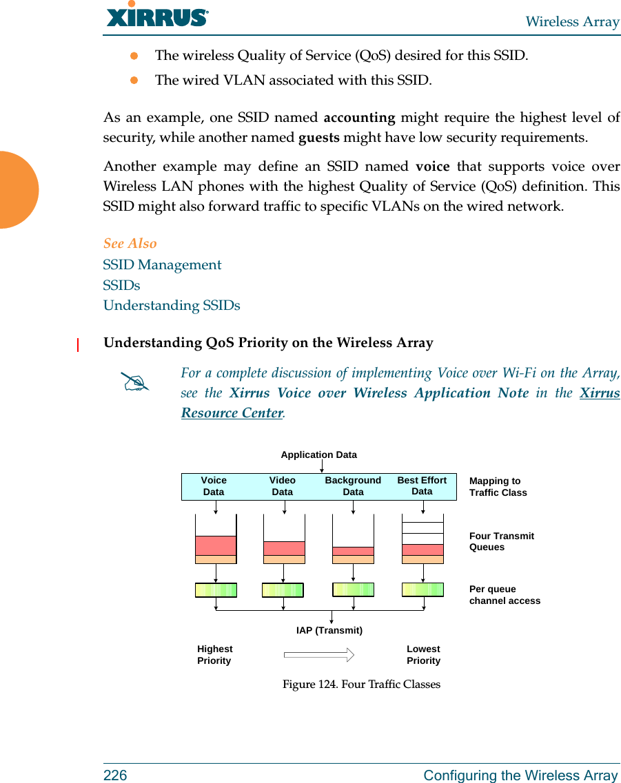 Wireless Array226  Configuring the Wireless ArrayThe wireless Quality of Service (QoS) desired for this SSID.The wired VLAN associated with this SSID.As an example, one SSID named accounting might require the highest level of security, while another named guests might have low security requirements.Another example may define an SSID named voice that supports voice over Wireless LAN phones with the highest Quality of Service (QoS) definition. This SSID might also forward traffic to specific VLANs on the wired network.See AlsoSSID ManagementSSIDsUnderstanding SSIDsUnderstanding QoS Priority on the Wireless Array Figure 124. Four Traffic ClassesFor a complete discussion of implementing Voice over Wi-Fi on the Array, see the Xirrus Voice over Wireless Application Note in the Xirrus Resource Center. Mapping to Traffic ClassFour Transmit QueuesPer queue channel access Application DataVoiceData VideoData Background Data Best Effort  DataIAP (Transmit)Highest Priority Lowest Priority