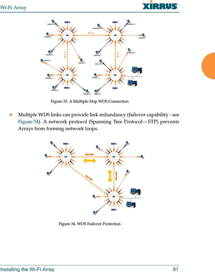 Wi-Fi ArrayInstalling the Wi-Fi Array 91Figure 33. A Multiple Hop WDS ConnectionMultiple WDS links can provide link redundancy (failover capability - see Figure 34). A network protocol (Spanning Tree  Protocol — STP)  prevents Arrays from forming network loops. Figure 34. WDS Failover Protection