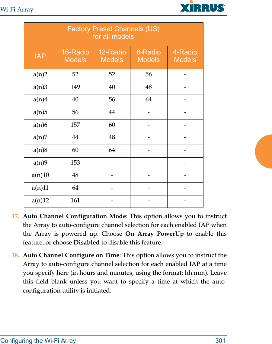 Wi-Fi ArrayConfiguring the Wi-Fi Array 30117. Auto Channel Configuration Mode: This option allows you to instruct the Array to auto-configure channel selection for each enabled IAP when the Array is powered up. Choose On Array PowerUp to enable this feature, or choose Disabled to disable this feature.18. Auto Channel Configure on Time: This option allows you to instruct the Array to auto-configure channel selection for each enabled IAP at a time you specify here (in hours and minutes, using the format: hh:mm). Leave this field blank unless you want to specify a time at which the auto-configuration utility is initiated.a(n)2525256 -a(n)3 149 40 48 -a(n)4405664 -a(n)5 56 44 - -a(n)6 157 60 - -a(n)7 44 48 - -a(n)8 60 64 - -a(n)9 153 - - -a(n)10 48 - - -a(n)11 64 - - -a(n)12 161 - - -Factory Preset Channels (US)for all models IAP 16-Radio Models12-Radio Models8-Radio Models4-Radio Models