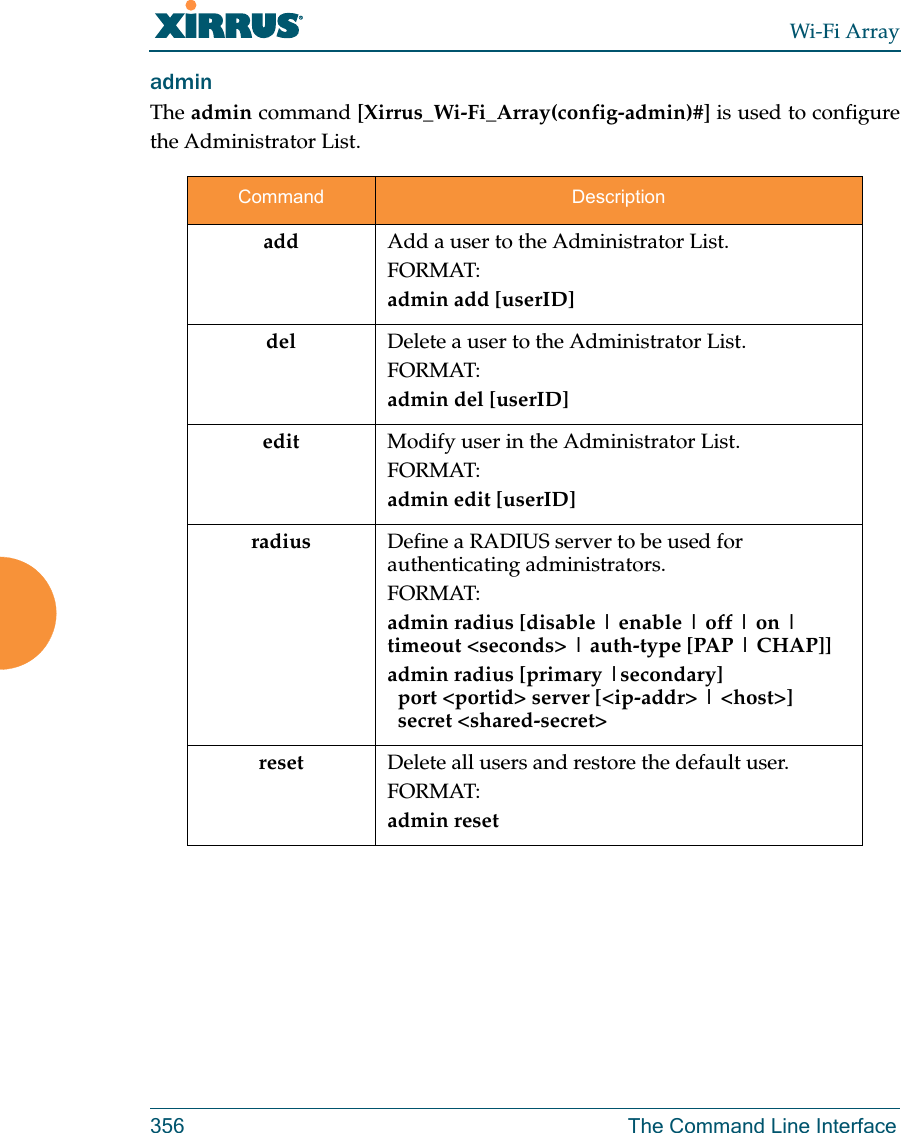 Wi-Fi Array356 The Command Line Interfaceadmin The admin command [Xirrus_Wi-Fi_Array(config-admin)#] is used to configure the Administrator List.Command Descriptionadd  Add a user to the Administrator List.FORMAT:admin add [userID]del Delete a user to the Administrator List.FORMAT:admin del [userID]edit Modify user in the Administrator List.FORMAT:admin edit [userID]radius Define a RADIUS server to be used for authenticating administrators.FORMAT:admin radius [disable | enable | off | on | timeout &lt;seconds&gt; | auth-type [PAP | CHAP]] admin radius [primary |secondary]   port &lt;portid&gt; server [&lt;ip-addr&gt; | &lt;host&gt;]   secret &lt;shared-secret&gt;reset Delete all users and restore the default user.FORMAT:admin reset