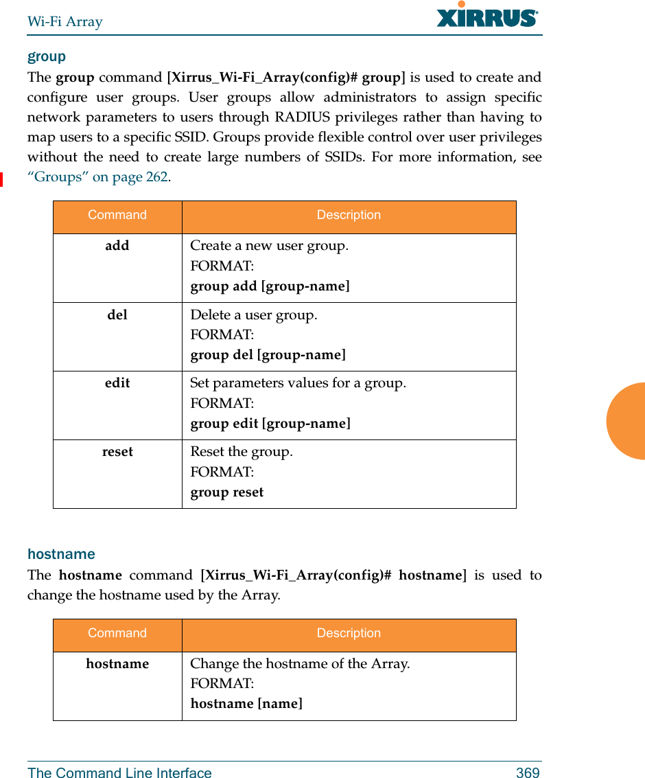 Wi-Fi ArrayThe Command Line Interface 369group The group command [Xirrus_Wi-Fi_Array(config)# group] is used to create and configure user groups. User groups allow administrators to assign specific network parameters to users through RADIUS privileges rather than having to map users to a specific SSID. Groups provide flexible control over user privileges without the need to create large numbers of SSIDs. For more information, see “Groups” on page 262. hostname The  hostname command [Xirrus_Wi-Fi_Array(config)# hostname] is used to change the hostname used by the Array.Command Descriptionadd Create a new user group. FORMAT:group add [group-name]del Delete a user group.FORMAT:group del [group-name]edit Set parameters values for a group. FORMAT:group edit [group-name]reset Reset the group.FORMAT:group resetCommand Descriptionhostname Change the hostname of the Array.FORMAT:hostname [name]