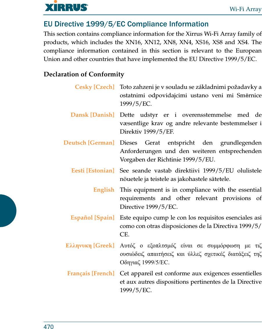 Wi-Fi Array470EU Directive 1999/5/EC Compliance InformationThis section contains compliance information for the Xirrus Wi-Fi Array family of products, which includes the XN16, XN12, XN8, XN4, XS16, XS8 and XS4. The compliance information contained in this section is relevant to the European Union and other countries that have implemented the EU Directive 1999/5/EC.Declaration of ConformityCesky [Czech] Toto zahzeni je v souladu se základnimi požadavky a ostatnimi odpovidajcimi ustano veni mi Směrnice 1999/5/EC.Dansk [Danish] Dette udstyr er i overensstemmelse med de væsentlige krav og andre relevante bestemmelser i Direktiv 1999/5/EF.Deutsch [German] Dieses Gerat entspricht den grundlegenden Anforderungen und den weiteren entsprechenden Vorgaben der Richtinie 1999/5/EU.Eesti [Estonian] See seande vastab direktiivi 1999/5/EU olulistele nöuetele ja teistele as jakohastele sätetele.English This equipment is in compliance with the essential requirements and other relevant provisions of Directive 1999/5/EC.Español [Spain] Este equipo cump le con los requisitos esenciales asi como con otras disposiciones de la Directiva 1999/5/CE.Ελληνυκη [Greek] Αυτόζ ο εξοπλτσμόζ είναι σε συμμόρφωση με τιζ ουσιώδειζ απαιτήσειζ και ύλλεζ σχετικέζ διατάξειζ τηζ Οδηγιαζ 1999/5/EC.Français [French] Cet appareil est conforme aux exigences essentielles et aux autres dispositions pertinentes de la Directive 1999/5/EC.