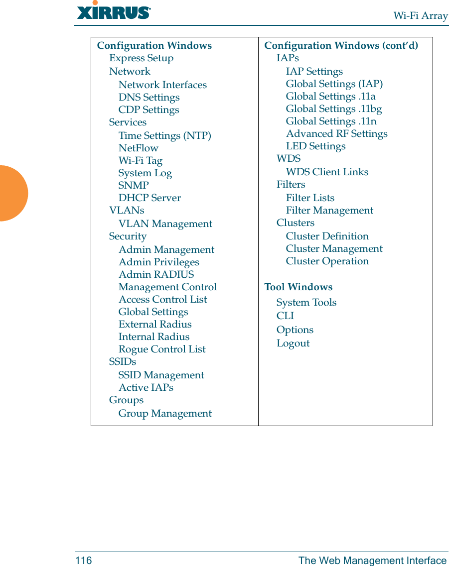 Wi-Fi Array116 The Web Management InterfaceConfiguration WindowsExpress SetupNetworkNetwork InterfacesDNS SettingsCDP SettingsServicesTime Settings (NTP)NetFlowWi-Fi TagSystem LogSNMPDHCP ServerVLANsVLAN ManagementSecurityAdmin ManagementAdmin PrivilegesAdmin RADIUSManagement ControlAccess Control ListGlobal SettingsExternal RadiusInternal RadiusRogue Control ListSSIDsSSID ManagementActive IAPsGroupsGroup ManagementConfiguration Windows (cont’d)IAPsIAP SettingsGlobal Settings (IAP)Global Settings .11aGlobal Settings .11bgGlobal Settings .11nAdvanced RF SettingsLED SettingsWDSWDS Client LinksFiltersFilter ListsFilter ManagementClustersCluster DefinitionCluster ManagementCluster OperationTool WindowsSystem ToolsCLIOptionsLogout