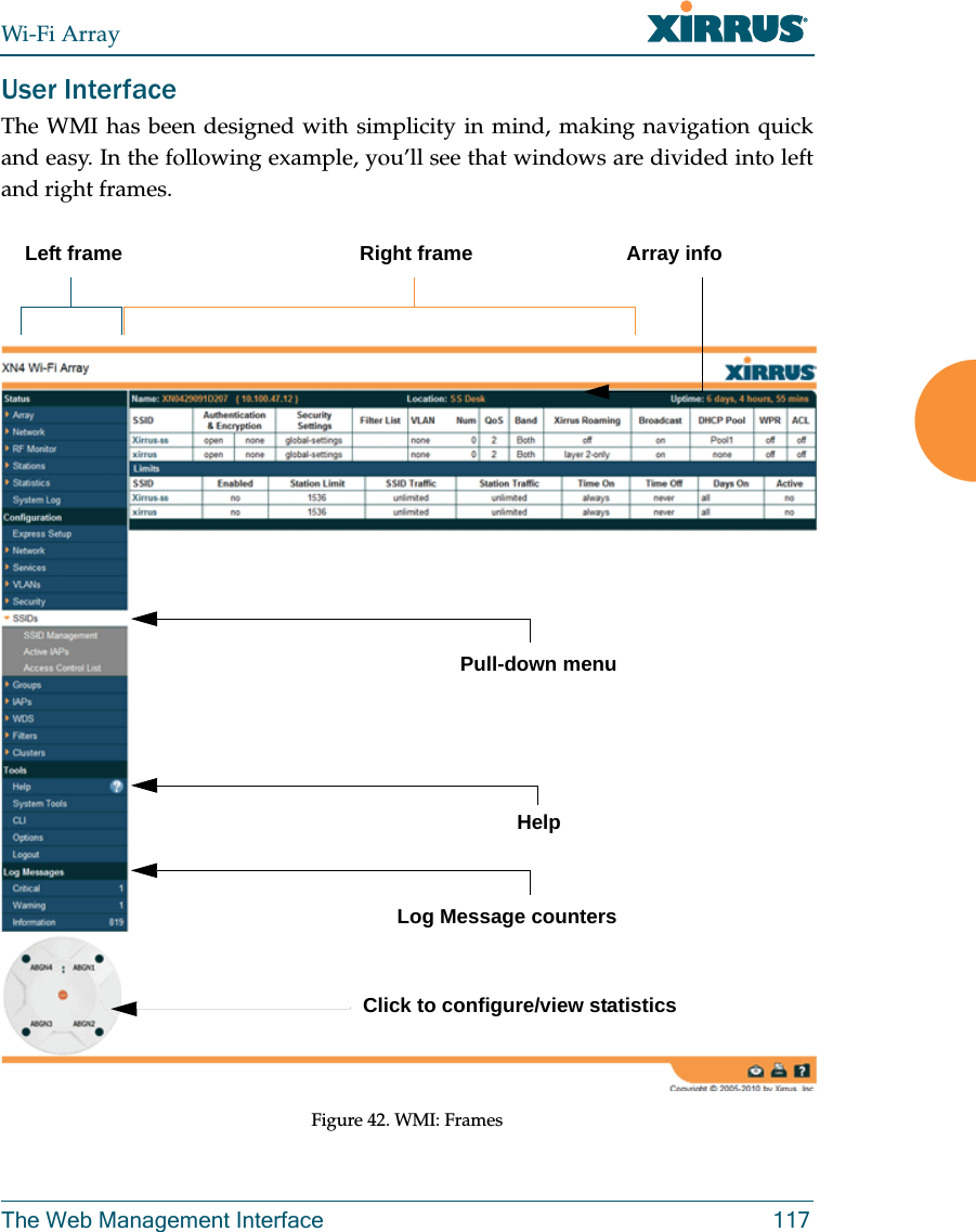 Wi-Fi ArrayThe Web Management Interface 117User Interface The WMI has been designed with simplicity in mind, making navigation quick and easy. In the following example, you’ll see that windows are divided into left and right frames. Figure 42. WMI: Frames Left frame Right frame Array infoClick to configure/view statisticsLog Message countersPull-down menuHelp