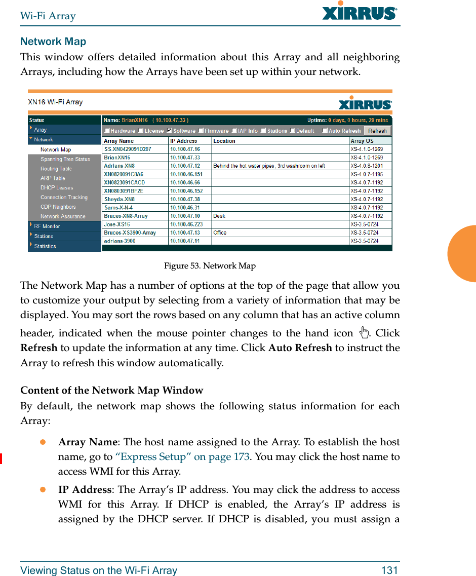 Wi-Fi ArrayViewing Status on the Wi-Fi Array 131Network MapThis window offers detailed information about this Array and all neighboring Arrays, including how the Arrays have been set up within your network. Figure 53. Network Map The Network Map has a number of options at the top of the page that allow you to customize your output by selecting from a variety of information that may be displayed. You may sort the rows based on any column that has an active column header, indicated when the mouse pointer changes to the hand icon  . Click Refresh to update the information at any time. Click Auto Refresh to instruct the Array to refresh this window automatically.Content of the Network Map WindowBy default, the network map shows the following status information for each Array:Array Name: The host name assigned to the Array. To establish the host name, go to “Express Setup” on page 173. You may click the host name to access WMI for this Array. IP Address: The Array’s IP address. You may click the address to access WMI for this Array. If DHCP is enabled, the Array’s IP address is assigned by the DHCP server. If DHCP is disabled, you must assign a 