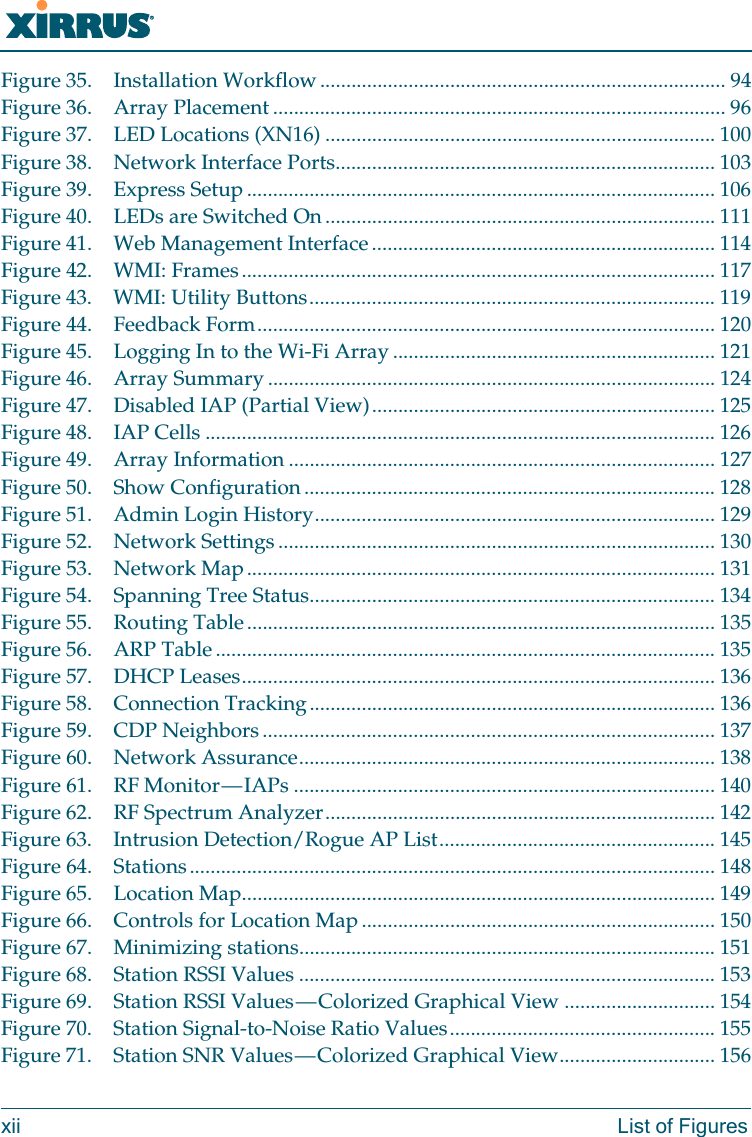 Wi-Fi Arrayxii List of FiguresFigure 35. Installation Workflow.............................................................................. 94Figure 36. Array Placement ....................................................................................... 96Figure 37. LED Locations (XN16) ........................................................................... 100Figure 38. Network Interface Ports......................................................................... 103Figure 39. Express Setup.......................................................................................... 106Figure 40. LEDs are Switched On........................................................................... 111Figure 41. Web Management Interface.................................................................. 114Figure 42. WMI: Frames........................................................................................... 117Figure 43. WMI: Utility Buttons.............................................................................. 119Figure 44. Feedback Form........................................................................................ 120Figure 45. Logging In to the Wi-Fi Array .............................................................. 121Figure 46. Array Summary ...................................................................................... 124Figure 47. Disabled IAP (Partial View).................................................................. 125Figure 48. IAP Cells .................................................................................................. 126Figure 49. Array Information .................................................................................. 127Figure 50. Show Configuration............................................................................... 128Figure 51. Admin Login History............................................................................. 129Figure 52. Network Settings .................................................................................... 130Figure 53. Network Map.......................................................................................... 131Figure 54. Spanning Tree Status.............................................................................. 134Figure 55. Routing Table.......................................................................................... 135Figure 56. ARP Table ................................................................................................ 135Figure 57. DHCP Leases........................................................................................... 136Figure 58. Connection Tracking.............................................................................. 136Figure 59. CDP Neighbors....................................................................................... 137Figure 60. Network Assurance................................................................................ 138Figure 61. RF Monitor — IAPs ................................................................................. 140Figure 62. RF Spectrum Analyzer........................................................................... 142Figure 63. Intrusion Detection/Rogue AP List..................................................... 145Figure 64. Stations..................................................................................................... 148Figure 65. Location Map........................................................................................... 149Figure 66. Controls for Location Map.................................................................... 150Figure 67. Minimizing stations................................................................................ 151Figure 68. Station RSSI Values ................................................................................ 153Figure 69. Station RSSI Values — Colorized Graphical View ............................. 154Figure 70. Station Signal-to-Noise Ratio Values................................................... 155Figure 71. Station SNR Values — Colorized Graphical View.............................. 156