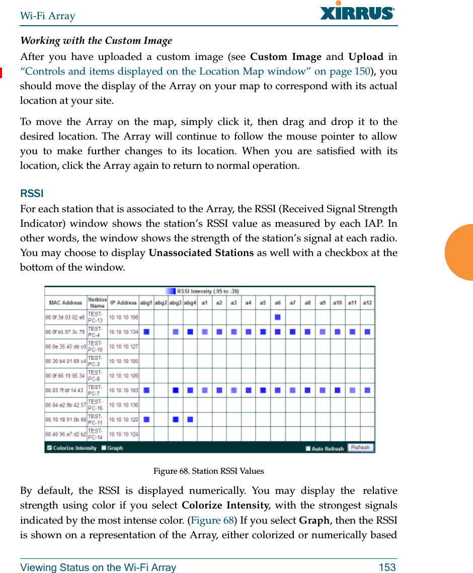 Wi-Fi ArrayViewing Status on the Wi-Fi Array 153Working with the Custom ImageAfter you have uploaded a custom image (see Custom Image and Upload in “Controls and items displayed on the Location Map window” on page 150), you should move the display of the Array on your map to correspond with its actual location at your site. To move the Array on the map, simply click it, then drag and drop it to the desired location. The Array will continue to follow the mouse pointer to allow you to make further changes to its location. When you are satisfied with its location, click the Array again to return to normal operation. RSSI For each station that is associated to the Array, the RSSI (Received Signal Strength Indicator) window shows the station’s RSSI value as measured by each IAP. In other words, the window shows the strength of the station’s signal at each radio.You may choose to display Unassociated Stations as well with a checkbox at the bottom of the window. Figure 68. Station RSSI Values By default, the RSSI is displayed numerically. You may display the  relative strength using color if you select Colorize Intensity, with the strongest signals indicated by the most intense color. (Figure 68) If you select Graph, then the RSSI is shown on a representation of the Array, either colorized or numerically based 
