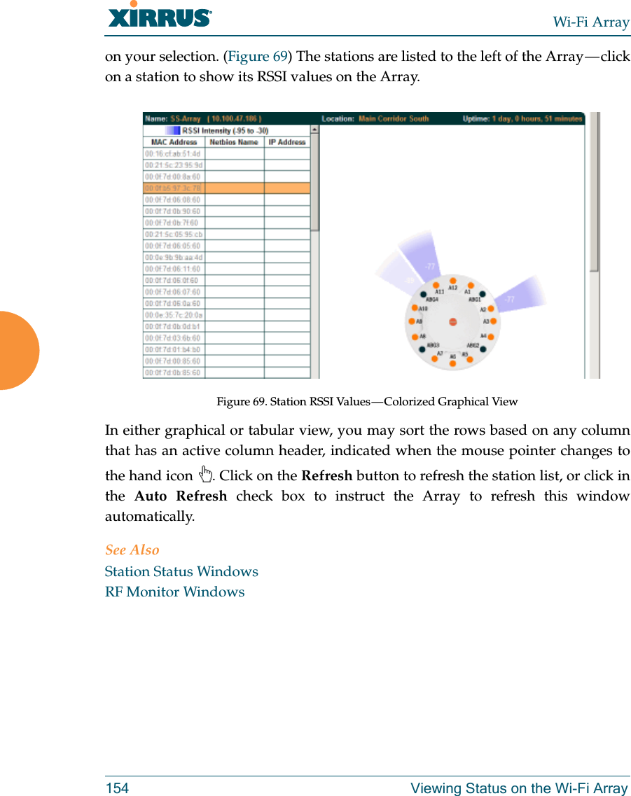 Wi-Fi Array154 Viewing Status on the Wi-Fi Arrayon your selection. (Figure 69) The stations are listed to the left of the Array — click on a station to show its RSSI values on the Array. Figure 69. Station RSSI Values — Colorized Graphical View In either graphical or tabular view, you may sort the rows based on any column that has an active column header, indicated when the mouse pointer changes to the hand icon  . Click on the Refresh button to refresh the station list, or click in the  Auto Refresh check box to instruct the Array to refresh this window automatically. See AlsoStation Status WindowsRF Monitor Windows