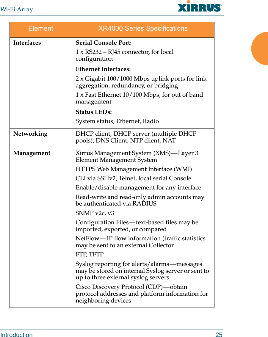 Wi-Fi ArrayIntroduction 25Interfaces Serial Console Port:1 x RS232 – RJ45 connector, for local configurationEthernet Interfaces:2 x Gigabit 100/1000 Mbps uplink ports for link aggregation, redundancy, or bridging 1 x Fast Ethernet 10/100 Mbps, for out of band managementStatus LEDs:System status, Ethernet, RadioNetworking DHCP client, DHCP server (multiple DHCP pools), DNS Client, NTP client, NAT Management Xirrus Management System (XMS) — Layer 3 Element Management SystemHTTPS Web Management Interface (WMI)CLI via SSHv2, Telnet, local serial ConsoleEnable/disable management for any interfaceRead-write and read-only admin accounts may be authenticated via RADIUSSNMP v2c, v3Configuration Files — text-based files may be imported, exported, or comparedNetFlow — IP flow information (traffic statistics may be sent to an external CollectorFTP, TFTPSyslog reporting for alerts/alarms — messages may be stored on internal Syslog server or sent to up to three external syslog servers. Cisco Discovery Protocol (CDP) — obtain protocol addresses and platform information for neighboring devicesElement XR4000 Series Specifications
