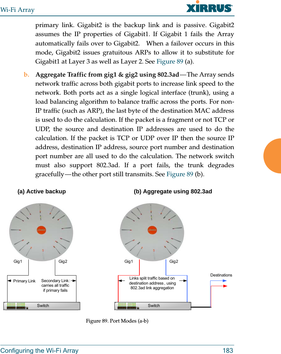 Wi-Fi ArrayConfiguring the Wi-Fi Array 183primary link. Gigabit2 is the backup link and is passive. Gigabit2 assumes the IP properties of Gigabit1. If Gigabit 1 fails the Array automatically fails over to Gigabit2.   When a failover occurs in this mode, Gigabit2 issues gratuitous ARPs to allow it to substitute for Gigabit1 at Layer 3 as well as Layer 2. See Figure 89 (a).b. Aggregate Traffic from gig1 &amp; gig2 using 802.3ad — The Array sends network traffic across both gigabit ports to increase link speed to the network. Both ports act as a single logical interface (trunk), using a load balancing algorithm to balance traffic across the ports. For non-IP traffic (such as ARP), the last byte of the destination MAC address is used to do the calculation. If the packet is a fragment or not TCP or UDP, the source and destination IP addresses are used to do the calculation. If the packet is TCP or UDP over IP then the source IP address, destination IP address, source port number and destination port number are all used to do the calculation. The network switch must also support 802.3ad. If a port fails, the trunk degrades gracefully — the other port still transmits. See Figure 89 (b).Figure 89. Port Modes (a-b)Gig1 Gig 2Primary Link Secondary Link :carries all traffic if primary failsSwitchGig1 Gig 2SwitchLinks split traffic based on destination address , using 802.3ad link aggregationDestinations(a) Active backup (b) Aggregate using 802.3ad
