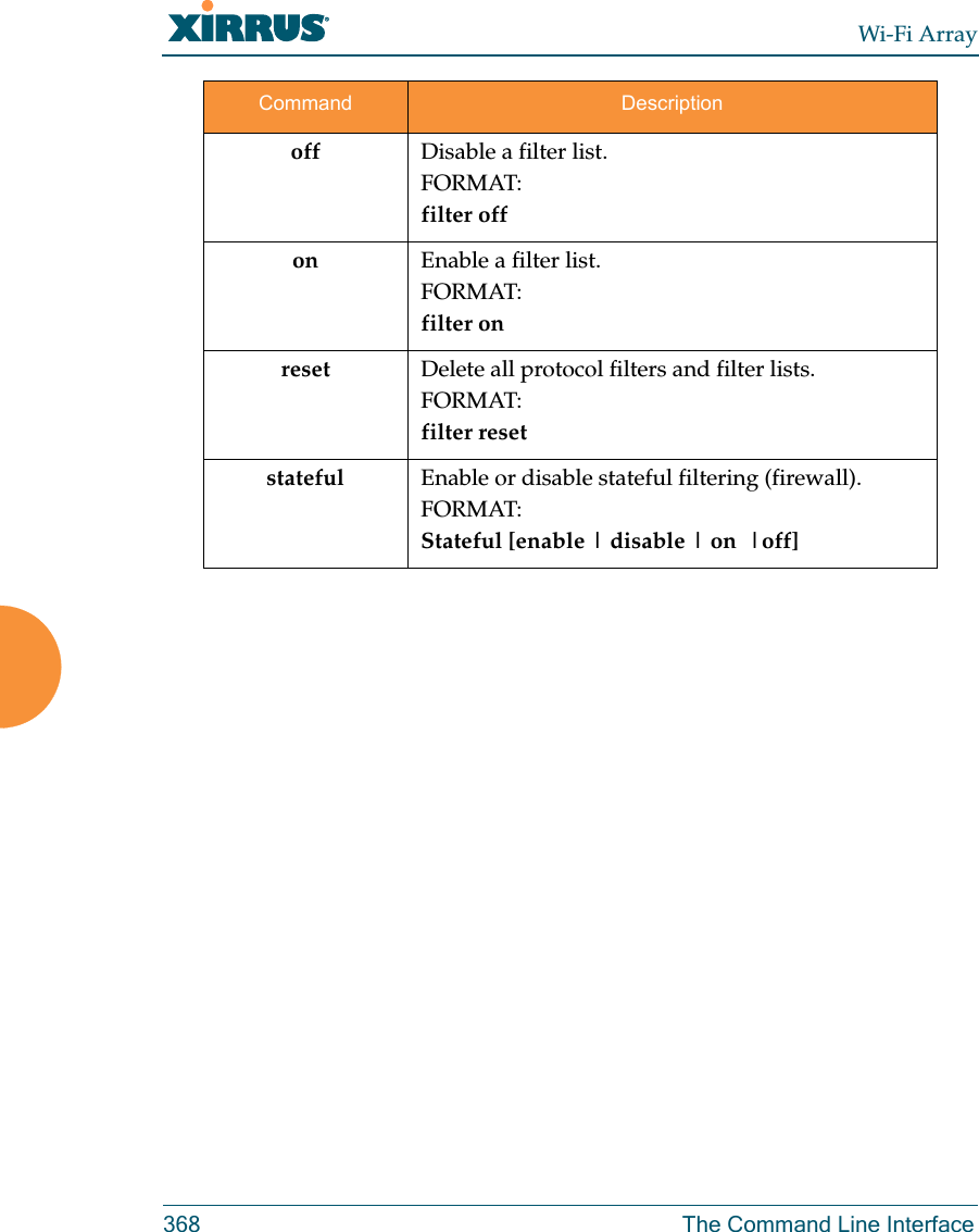 Wi-Fi Array368 The Command Line Interfaceoff Disable a filter list.FORMAT:filter offon Enable a filter list.FORMAT:filter on reset Delete all protocol filters and filter lists.FORMAT:filter resetstateful Enable or disable stateful filtering (firewall).FORMAT:Stateful [enable | disable | on  |off] Command Description