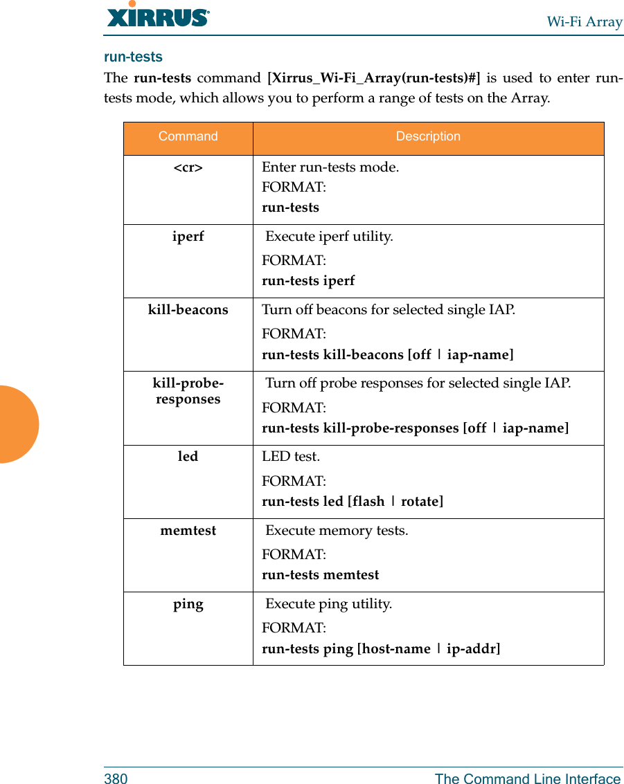 Wi-Fi Array380 The Command Line Interfacerun-tests The  run-tests command [Xirrus_Wi-Fi_Array(run-tests)#] is used to enter run-tests mode, which allows you to perform a range of tests on the Array.Command Description&lt;cr&gt; Enter run-tests mode.FORMAT:run-tests iperf  Execute iperf utility.FORMAT:run-tests iperfkill-beacons Turn off beacons for selected single IAP.FORMAT:run-tests kill-beacons [off | iap-name] kill-probe-responses Turn off probe responses for selected single IAP.FORMAT:run-tests kill-probe-responses [off | iap-name] led  LED test.FORMAT:run-tests led [flash | rotate] memtest  Execute memory tests.FORMAT:run-tests memtestping  Execute ping utility.FORMAT:run-tests ping [host-name | ip-addr] 