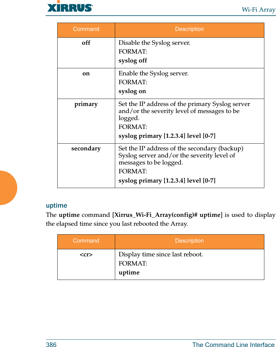 Wi-Fi Array386 The Command Line Interfaceuptime The uptime command [Xirrus_Wi-Fi_Array(config)# uptime] is used to display the elapsed time since you last rebooted the Array. off Disable the Syslog server.FORMAT:syslog offon Enable the Syslog server.FORMAT:syslog onprimary Set the IP address of the primary Syslog server and/or the severity level of messages to be logged.FORMAT:syslog primary [1.2.3.4] level [0-7]secondary Set the IP address of the secondary (backup) Syslog server and/or the severity level of messages to be logged.FORMAT:syslog primary [1.2.3.4] level [0-7]Command Description&lt;cr&gt; Display time since last reboot.FORMAT:uptimeCommand Description