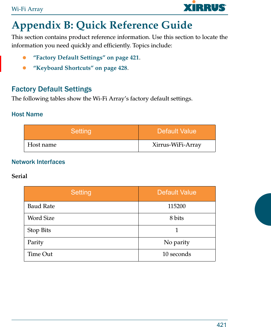 Wi-Fi Array421Appendix B: Quick Reference GuideThis section contains product reference information. Use this section to locate the information you need quickly and efficiently. Topics include:“Factory Default Settings” on page 421.“Keyboard Shortcuts” on page 428.Factory Default SettingsThe following tables show the Wi-Fi Array’s factory default settings.Host NameNetwork InterfacesSerialSetting Default ValueHost name Xirrus-WiFi-ArraySetting Default ValueBaud Rate 115200Word Size 8 bitsStop Bits 1Parity No parityTime Out 10 seconds