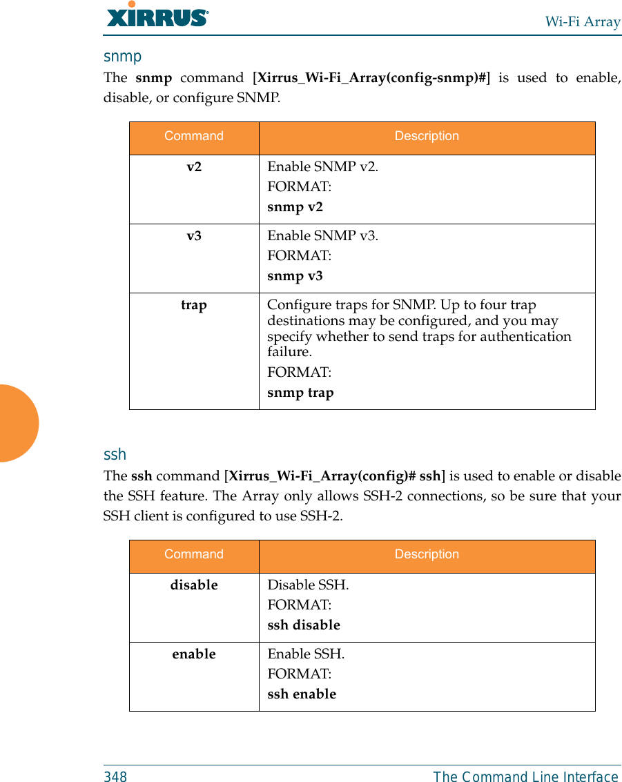 Wi-Fi Array348 The Command Line Interfacesnmp The  snmp command [Xirrus_Wi-Fi_Array(config-snmp)#] is used to enable,disable, or configure SNMP.ssh The ssh command [Xirrus_Wi-Fi_Array(config)# ssh] is used to enable or disablethe SSH feature. The Array only allows SSH-2 connections, so be sure that yourSSH client is configured to use SSH-2.  Command Descriptionv2 Enable SNMP v2.FORMAT:snmp v2v3 Enable SNMP v3.FORMAT:snmp v3trap Configure traps for SNMP. Up to four trap destinations may be configured, and you may specify whether to send traps for authentication failure. FORMAT:snmp trap Command Descriptiondisable Disable SSH.FORMAT:ssh disableenable Enable SSH.FORMAT:ssh enable