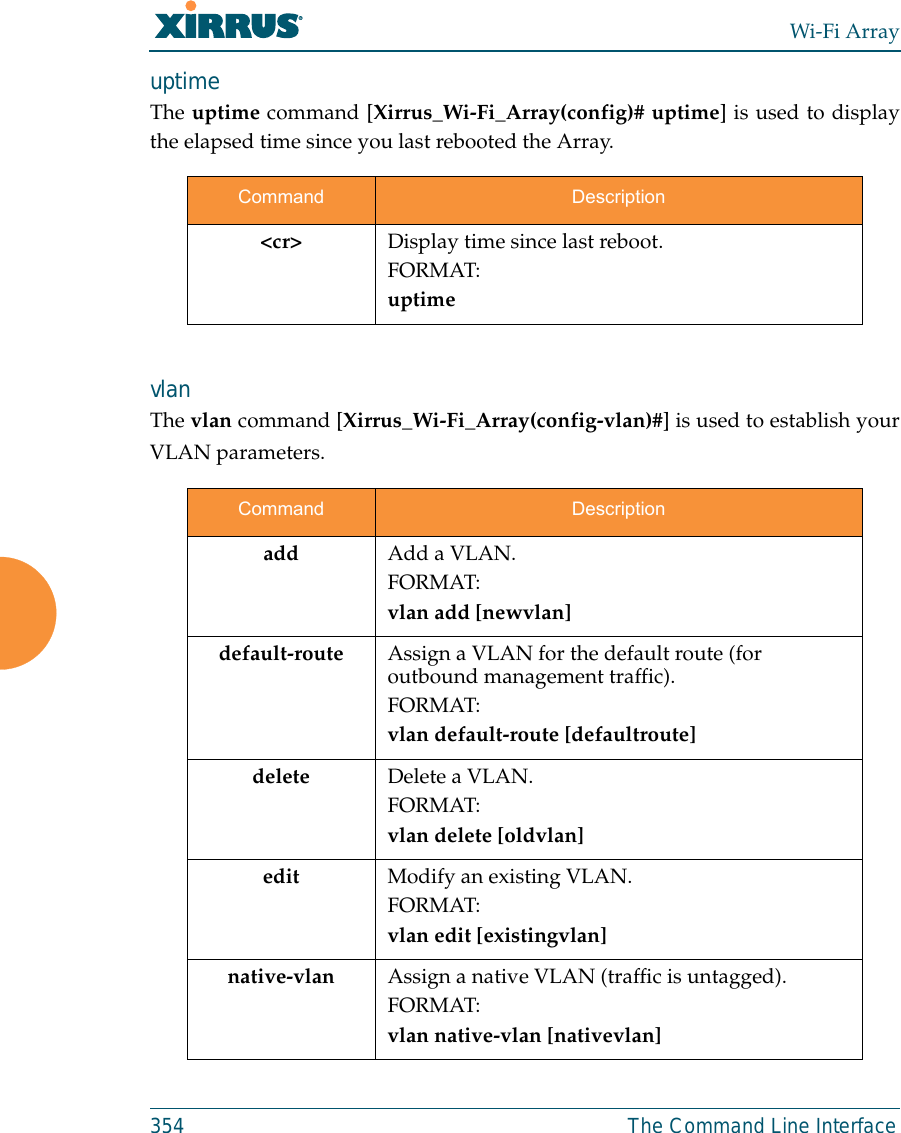 Wi-Fi Array354 The Command Line Interfaceuptime The uptime command [Xirrus_Wi-Fi_Array(config)# uptime] is used to displaythe elapsed time since you last rebooted the Array. vlan The vlan command [Xirrus_Wi-Fi_Array(config-vlan)#] is used to establish yourVLAN parameters.Command Description&lt;cr&gt; Display time since last reboot.FORMAT:uptimeCommand Descriptionadd Add a VLAN.FORMAT:vlan add [newvlan]default-route Assign a VLAN for the default route (for outbound management traffic).FORMAT:vlan default-route [defaultroute]delete Delete a VLAN.FORMAT:vlan delete [oldvlan]edit Modify an existing VLAN.FORMAT:vlan edit [existingvlan]native-vlan Assign a native VLAN (traffic is untagged).FORMAT:vlan native-vlan [nativevlan]