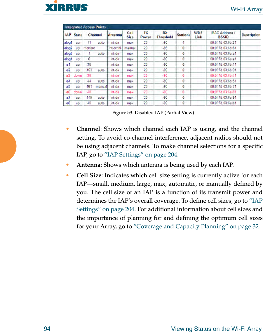 Wi-Fi Array94 Viewing Status on the Wi-Fi ArrayFigure 53. Disabled IAP (Partial View)•Channel: Shows which channel each IAP is using, and the channel setting. To avoid co-channel interference, adjacent radios should not be using adjacent channels. To make channel selections for a specific IAP, go to “IAP Settings” on page 204.•Antenna: Shows which antenna is being used by each IAP.•Cell Size: Indicates which cell size setting is currently active for each IAP—small, medium, large, max, automatic, or manually defined by you. The cell size of an IAP is a function of its transmit power and determines the IAP’s overall coverage. To define cell sizes, go to “IAP Settings” on page 204. For additional information about cell sizes and the importance of planning for and defining the optimum cell sizes for your Array, go to “Coverage and Capacity Planning” on page 32.