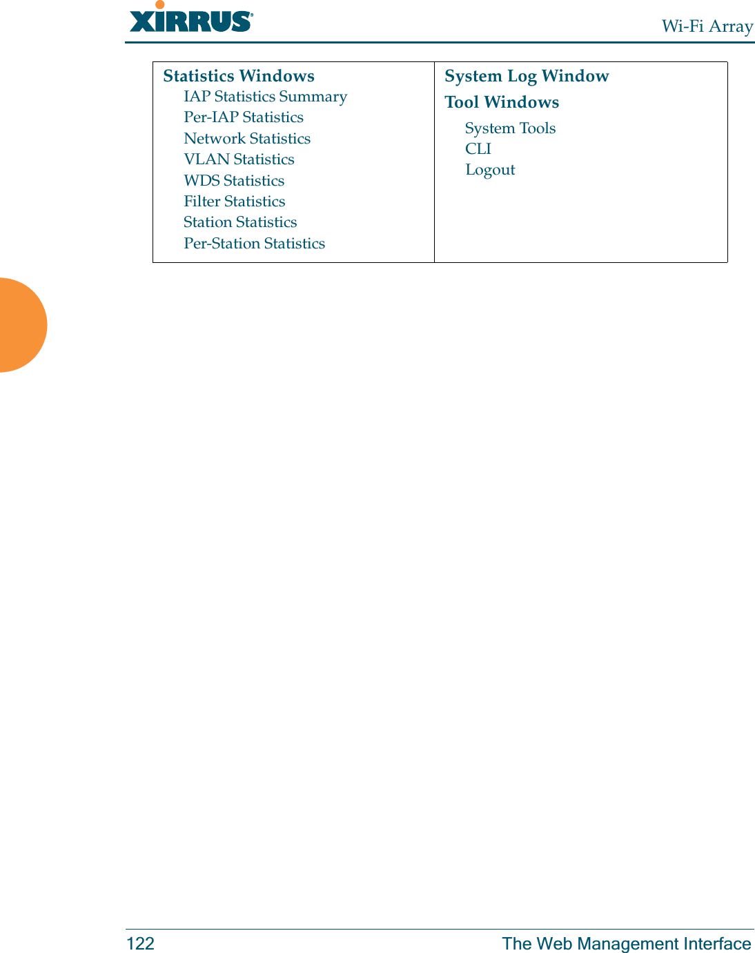 Wi-Fi Array122 The Web Management InterfaceStatistics WindowsIAP Statistics SummaryPer-IAP StatisticsNetwork StatisticsVLAN StatisticsWDS StatisticsFilter StatisticsStation StatisticsPer-Station StatisticsSystem Log WindowTool WindowsSystem ToolsCLILogout