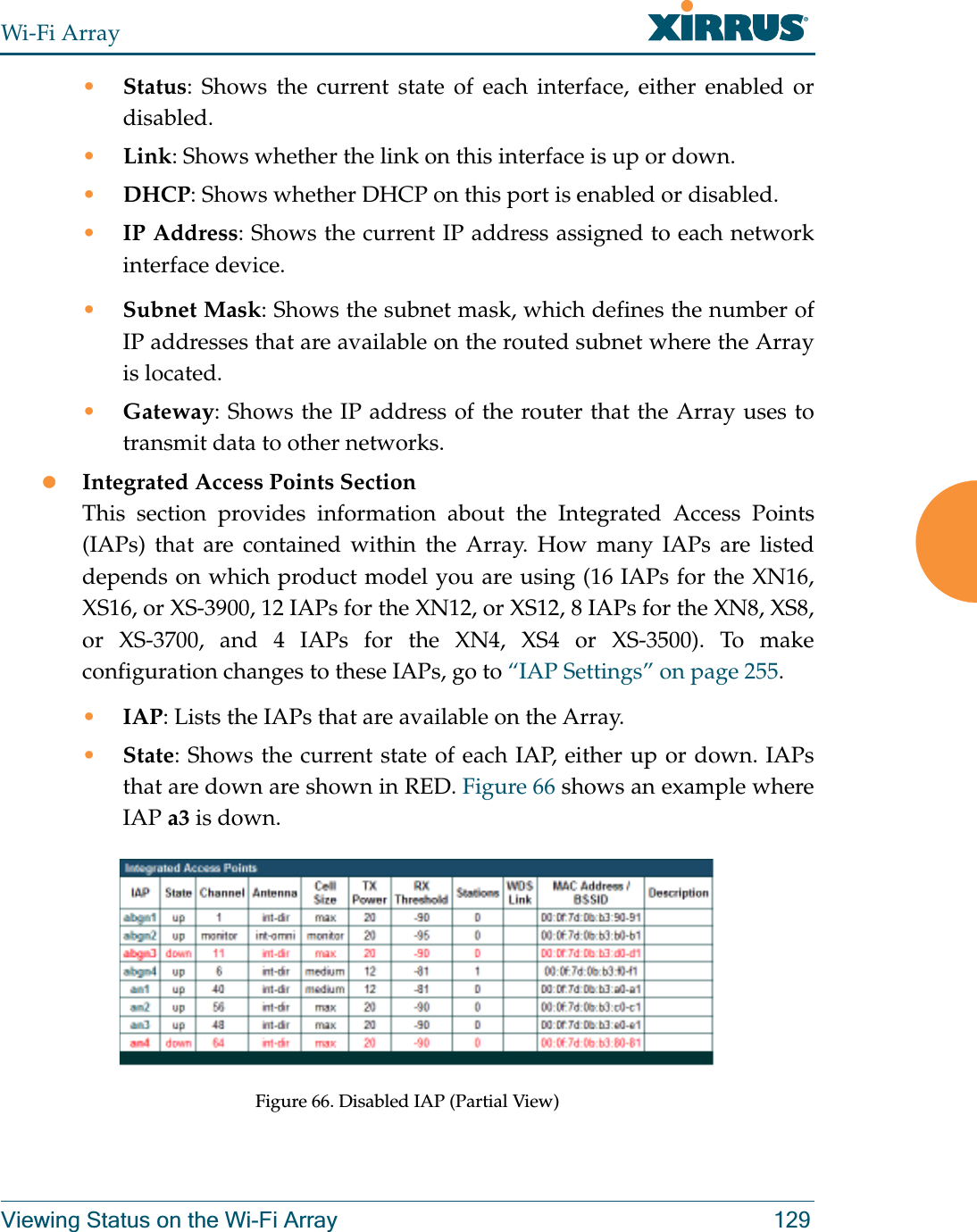 Wi-Fi ArrayViewing Status on the Wi-Fi Array 129•Status: Shows the current state of each interface, either enabled or disabled.•Link: Shows whether the link on this interface is up or down. •DHCP: Shows whether DHCP on this port is enabled or disabled.•IP Address: Shows the current IP address assigned to each network interface device.•Subnet Mask: Shows the subnet mask, which defines the number of IP addresses that are available on the routed subnet where the Array is located.•Gateway: Shows the IP address of the router that the Array uses to transmit data to other networks.zIntegrated Access Points SectionThis section provides information about the Integrated Access Points (IAPs) that are contained within the Array. How many IAPs are listed depends on which product model you are using (16 IAPs for the XN16, XS16, or XS-3900, 12 IAPs for the XN12, or XS12, 8 IAPs for the XN8, XS8,or XS-3700, and 4 IAPs for the XN4, XS4 or XS-3500). To make configuration changes to these IAPs, go to “IAP Settings” on page 255.•IAP: Lists the IAPs that are available on the Array.•State: Shows the current state of each IAP, either up or down. IAPs that are down are shown in RED. Figure 66 shows an example where IAP a3 is down. Figure 66. Disabled IAP (Partial View)