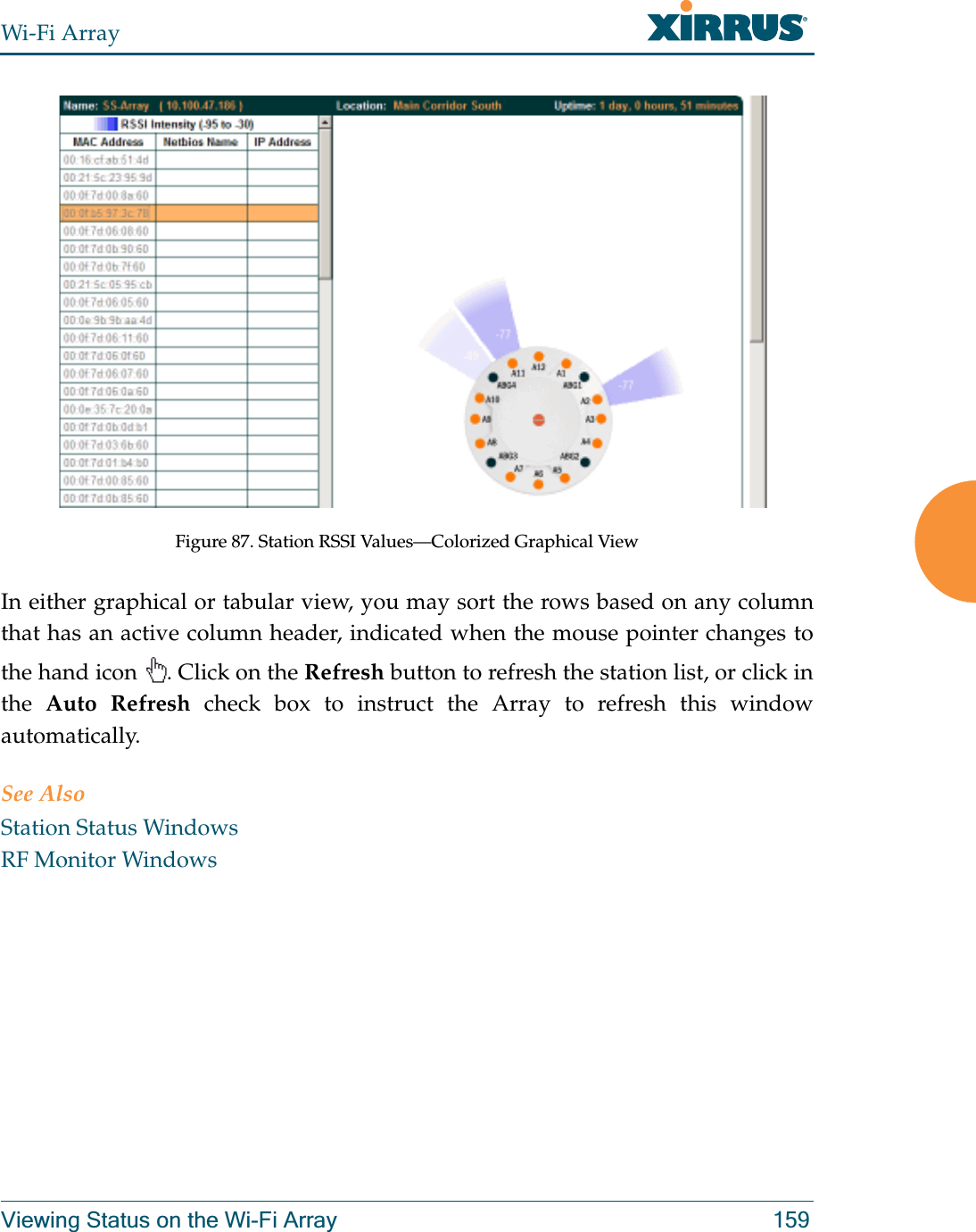 Wi-Fi ArrayViewing Status on the Wi-Fi Array 159Figure 87. Station RSSI Values—Colorized Graphical View In either graphical or tabular view, you may sort the rows based on any column that has an active column header, indicated when the mouse pointer changes to the hand icon  . Click on the Refresh button to refresh the station list, or click in the  Auto Refresh check box to instruct the Array to refresh this window automatically. See AlsoStation Status WindowsRF Monitor Windows