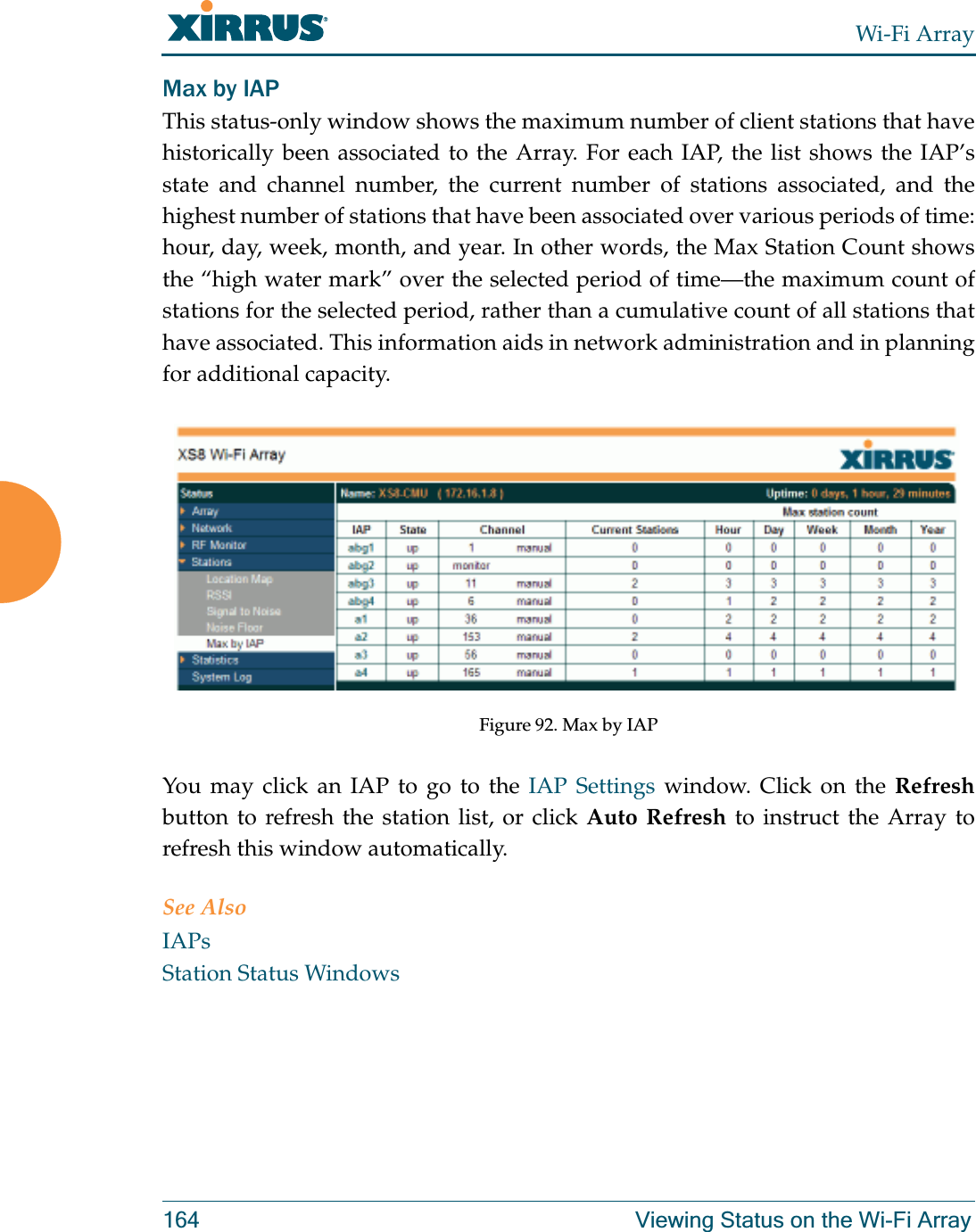 Wi-Fi Array164 Viewing Status on the Wi-Fi ArrayMax by IAPThis status-only window shows the maximum number of client stations that have historically been associated to the Array. For each IAP, the list shows the IAP’s state and channel number, the current number of stations associated, and the highest number of stations that have been associated over various periods of time: hour, day, week, month, and year. In other words, the Max Station Count shows the “high water mark” over the selected period of time—the maximum count of stations for the selected period, rather than a cumulative count of all stations that have associated. This information aids in network administration and in planning for additional capacity.Figure 92. Max by IAPYou may click an IAP to go to the IAP Settings window. Click on the Refreshbutton to refresh the station list, or click Auto Refresh to instruct the Array to refresh this window automatically. See AlsoIAPsStation Status Windows