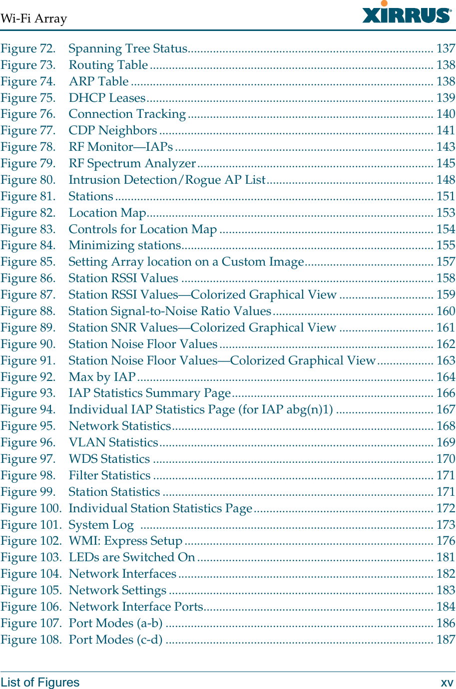 Wi-Fi ArrayList of Figures xvFigure 72. Spanning Tree Status.............................................................................. 137Figure 73. Routing Table.......................................................................................... 138Figure 74. ARP Table ................................................................................................ 138Figure 75. DHCP Leases........................................................................................... 139Figure 76. Connection Tracking.............................................................................. 140Figure 77. CDP Neighbors....................................................................................... 141Figure 78. RF Monitor—IAPs.................................................................................. 143Figure 79. RF Spectrum Analyzer........................................................................... 145Figure 80. Intrusion Detection/Rogue AP List..................................................... 148Figure 81. Stations..................................................................................................... 151Figure 82. Location Map........................................................................................... 153Figure 83. Controls for Location Map.................................................................... 154Figure 84. Minimizing stations................................................................................ 155Figure 85. Setting Array location on a Custom Image......................................... 157Figure 86. Station RSSI Values ................................................................................ 158Figure 87. Station RSSI Values—Colorized Graphical View .............................. 159Figure 88. Station Signal-to-Noise Ratio Values................................................... 160Figure 89. Station SNR Values—Colorized Graphical View .............................. 161Figure 90. Station Noise Floor Values.................................................................... 162Figure 91. Station Noise Floor Values—Colorized Graphical View.................. 163Figure 92. Max by IAP.............................................................................................. 164Figure 93. IAP Statistics Summary Page................................................................ 166Figure 94. Individual IAP Statistics Page (for IAP abg(n)1) ............................... 167Figure 95. Network Statistics................................................................................... 168Figure 96. VLAN Statistics....................................................................................... 169Figure 97. WDS Statistics ......................................................................................... 170Figure 98. Filter Statistics ......................................................................................... 171Figure 99. Station Statistics ...................................................................................... 171Figure 100. Individual Station Statistics Page......................................................... 172Figure 101. System Log  ............................................................................................. 173Figure 102. WMI: Express Setup............................................................................... 176Figure 103. LEDs are Switched On........................................................................... 181Figure 104. Network Interfaces................................................................................. 182Figure 105. Network Settings .................................................................................... 183Figure 106. Network Interface Ports......................................................................... 184Figure 107. Port Modes (a-b) ..................................................................................... 186Figure 108. Port Modes (c-d) ..................................................................................... 187