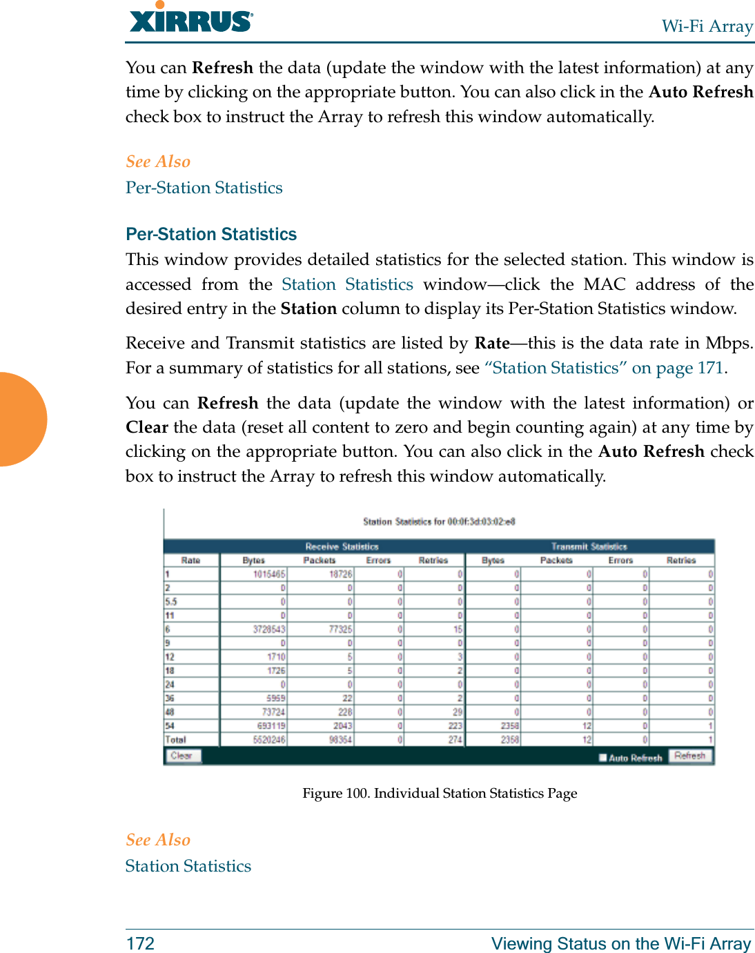 Wi-Fi Array172 Viewing Status on the Wi-Fi ArrayYou can Refresh the data (update the window with the latest information) at any time by clicking on the appropriate button. You can also click in the Auto Refreshcheck box to instruct the Array to refresh this window automatically. See AlsoPer-Station StatisticsPer-Station Statistics This window provides detailed statistics for the selected station. This window is accessed from the Station Statistics window—click the MAC address of the desired entry in the Station column to display its Per-Station Statistics window. Receive and Transmit statistics are listed by Rate—this is the data rate in Mbps.For a summary of statistics for all stations, see “Station Statistics” on page 171. You can Refresh the data (update the window with the latest information) or Clear the data (reset all content to zero and begin counting again) at any time by clicking on the appropriate button. You can also click in the Auto Refresh check box to instruct the Array to refresh this window automatically. Figure 100. Individual Station Statistics PageSee AlsoStation Statistics