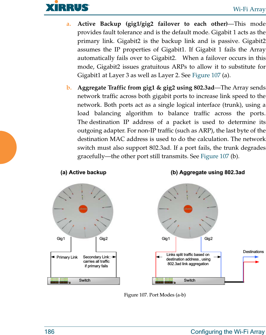 Wi-Fi Array186 Configuring the Wi-Fi Arraya. Active Backup (gig1/gig2 failover to each other)—This mode provides fault tolerance and is the default mode. Gigabit 1 acts as the primary link. Gigabit2 is the backup link and is passive. Gigabit2 assumes the IP properties of Gigabit1. If Gigabit 1 fails the Array automatically fails over to Gigabit2.   When a failover occurs in this mode, Gigabit2 issues gratuitous ARPs to allow it to substitute for Gigabit1 at Layer 3 as well as Layer 2. See Figure 107 (a).b. Aggregate Traffic from gig1 &amp; gig2 using 802.3ad—The Array sends network traffic across both gigabit ports to increase link speed to the network. Both ports act as a single logical interface (trunk), using a load balancing algorithm to balance traffic across the ports. The destination IP address of a packet is used to determine its outgoing adapter. For non-IP traffic (such as ARP), the last byte of the destination MAC address is used to do the calculation. The network switch must also support 802.3ad. If a port fails, the trunk degrades gracefully—the other port still transmits. See Figure 107 (b).Figure 107. Port Modes (a-b)Gig1 Gig2Primary Link Secondary Link :carries all traffic if primary failsSwitchGig1 Gig2SwitchLinks split traffic based on destination address , using 802.3ad link aggregationDestinations(a) Active backup (b) Aggregate using 802.3ad